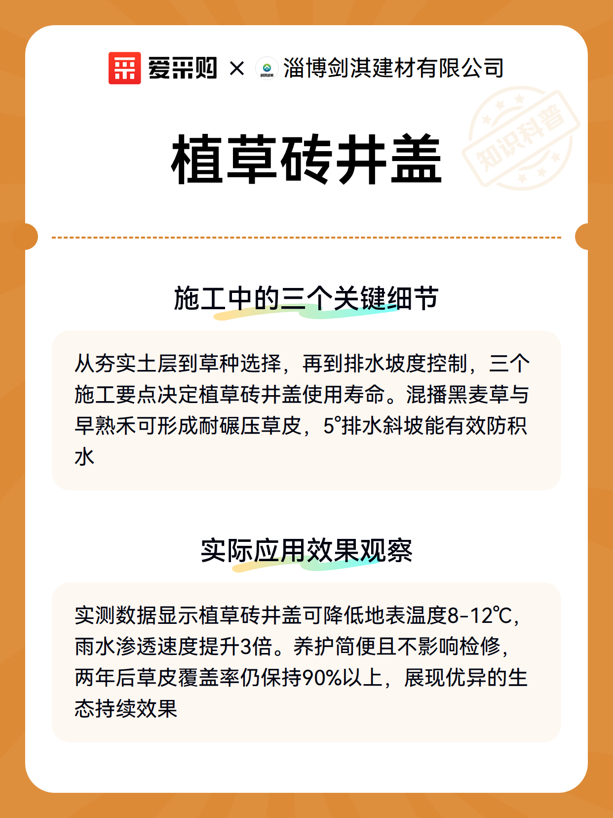 植草砖井盖（图3）
