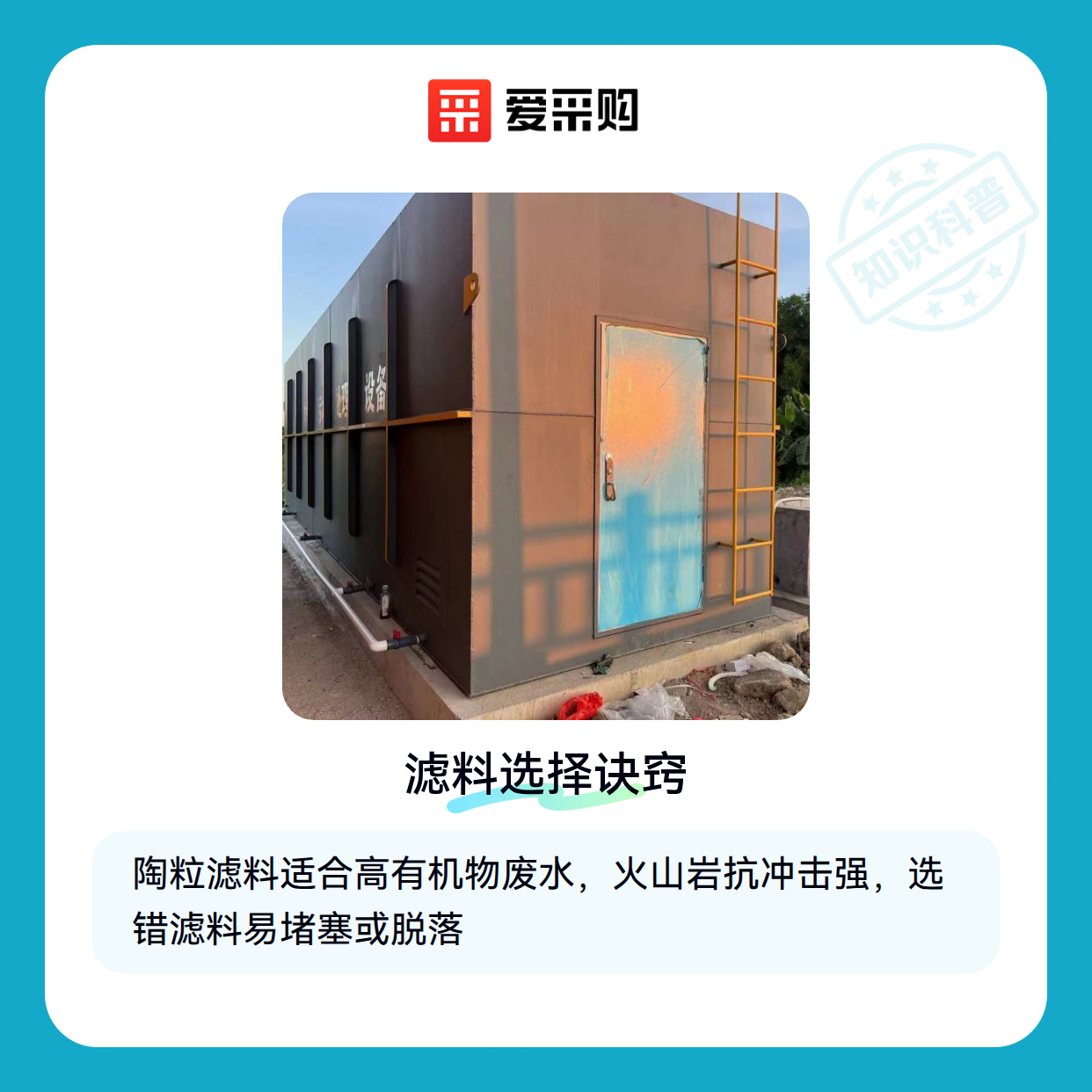 BAF 选型避坑指南：水质和规模之外，还有哪些关键因素被忽略了？（图1）