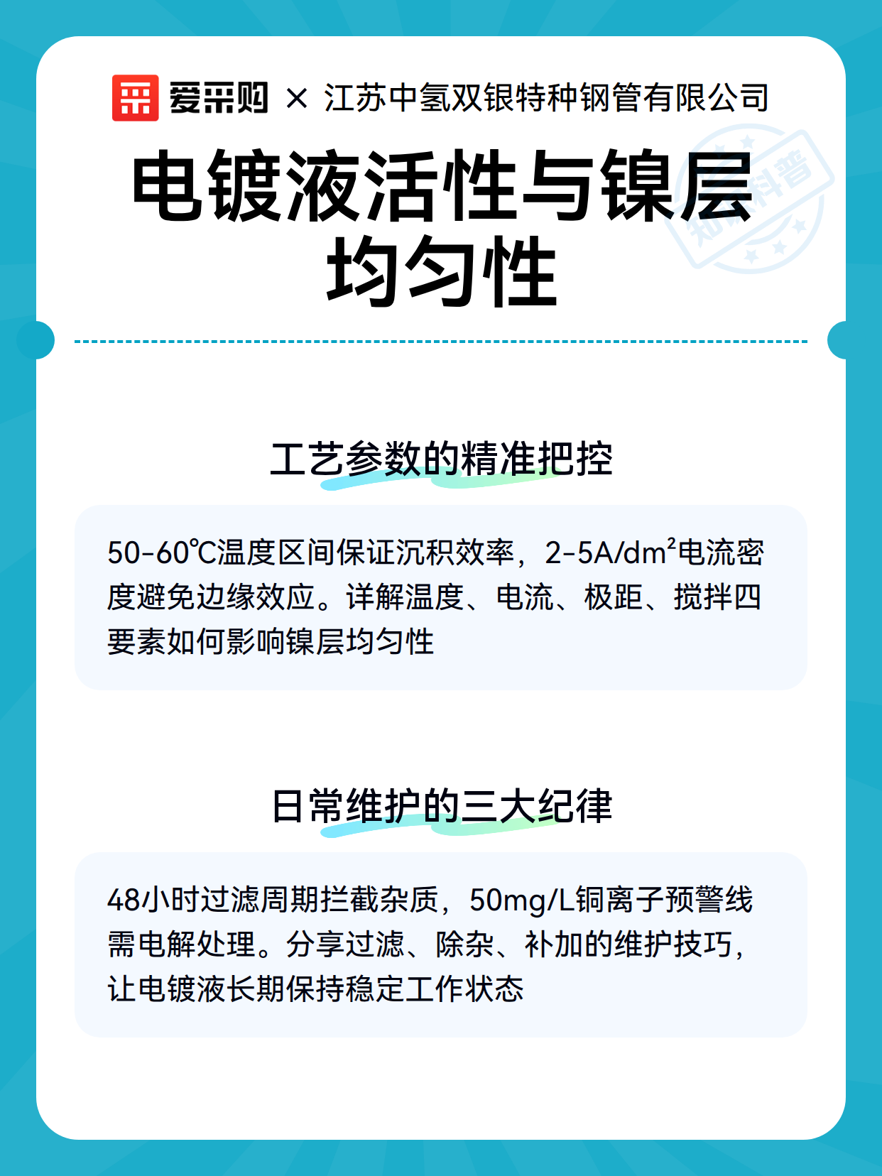 电镀液活性与镍层均匀性（图3）