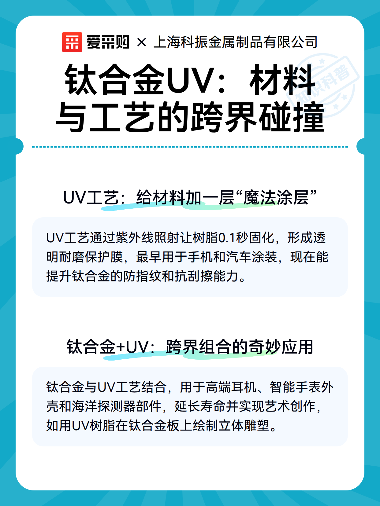 钛合金UV：材料与工艺的跨界碰撞（图3）