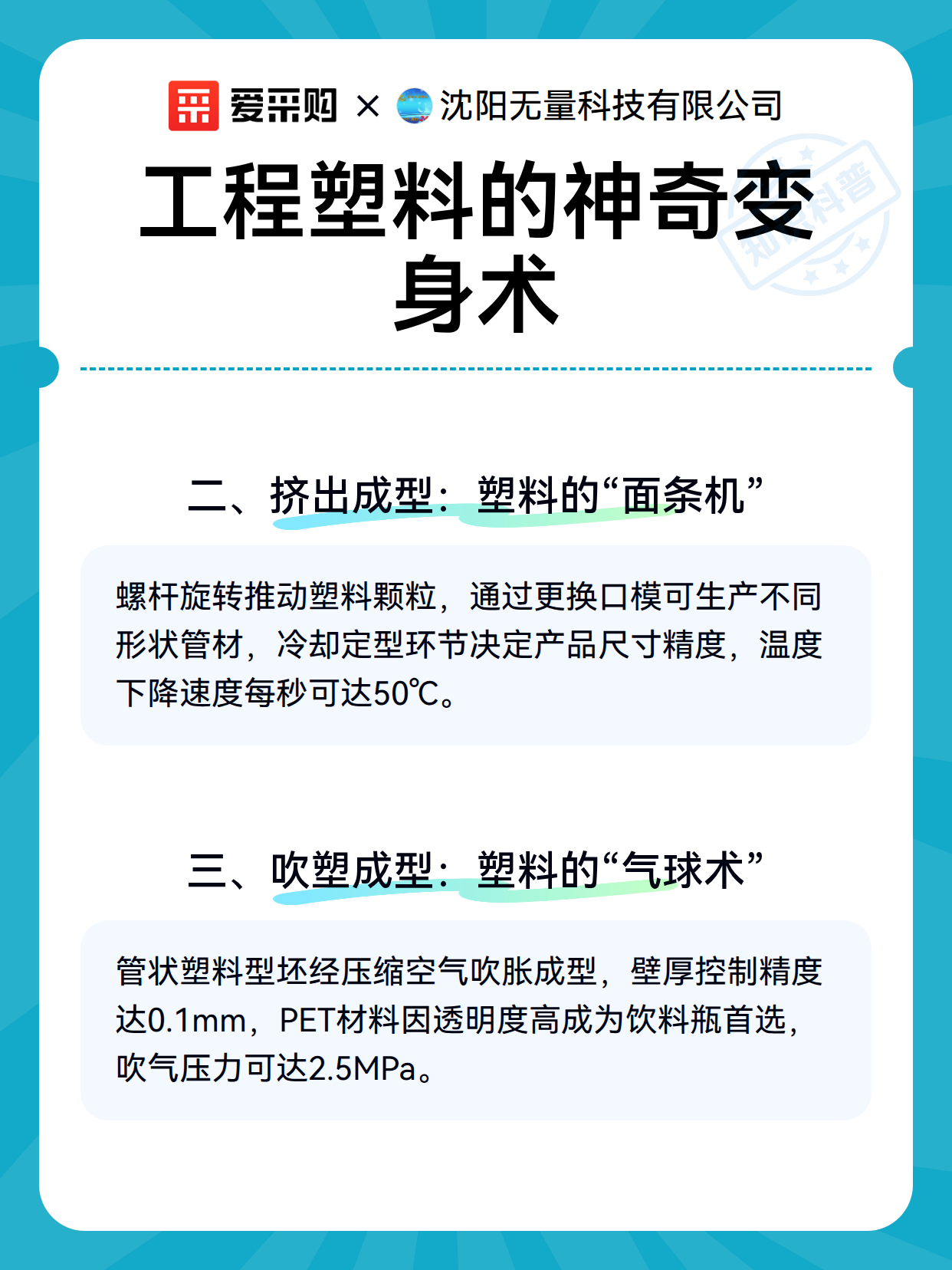 工程塑料的神奇变身术（图3）