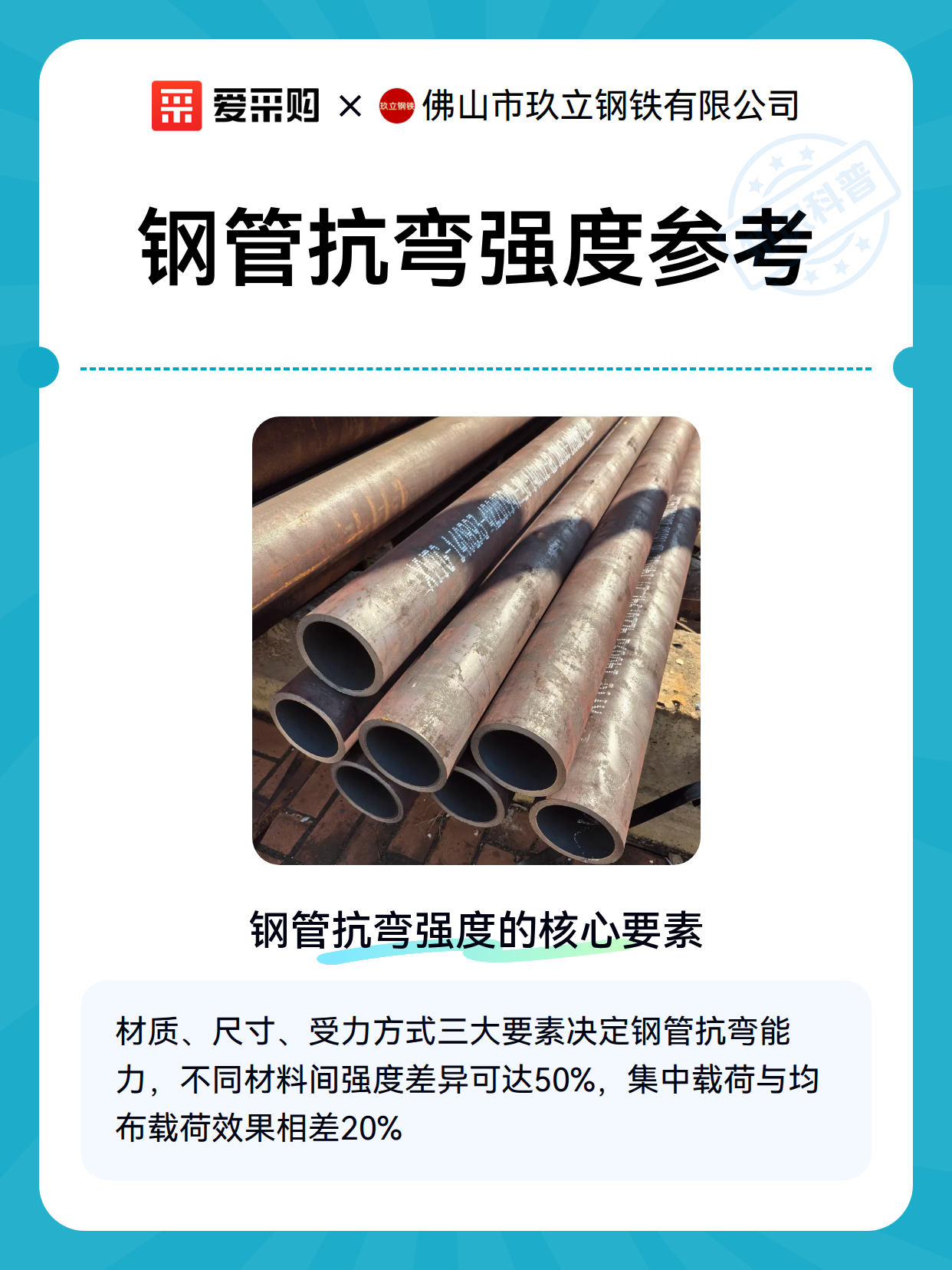 钢管抗弯强度参考（图2）