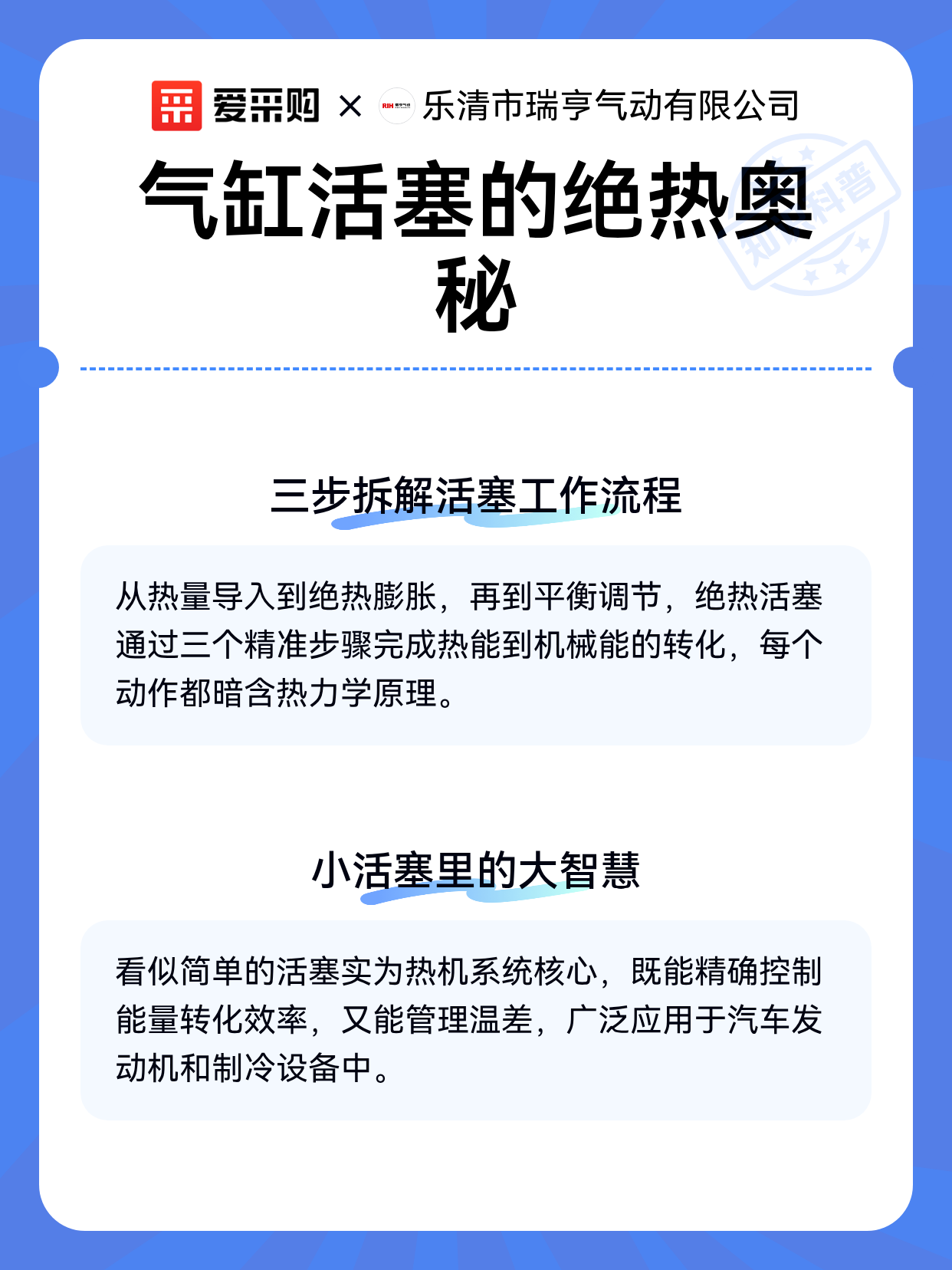 气缸活塞的绝热奥秘（图2）