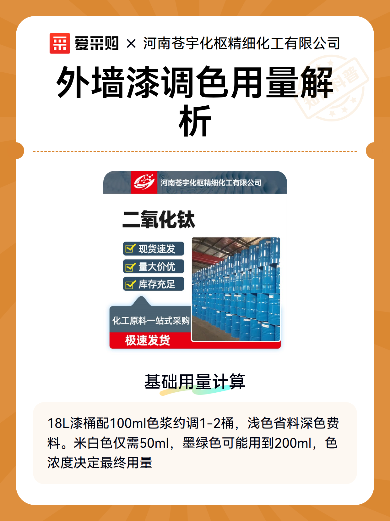 外墙漆调色用量解析（图2）