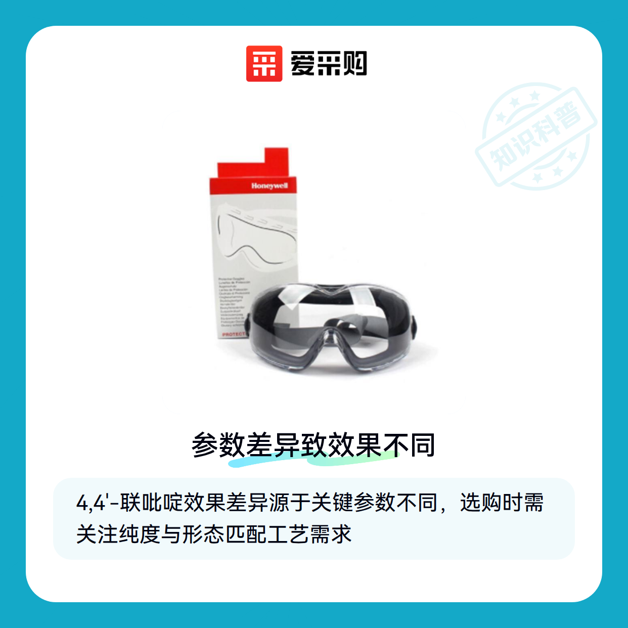 为什么不同批次的4,4'-联吡啶效果可能大不相同？（图1）