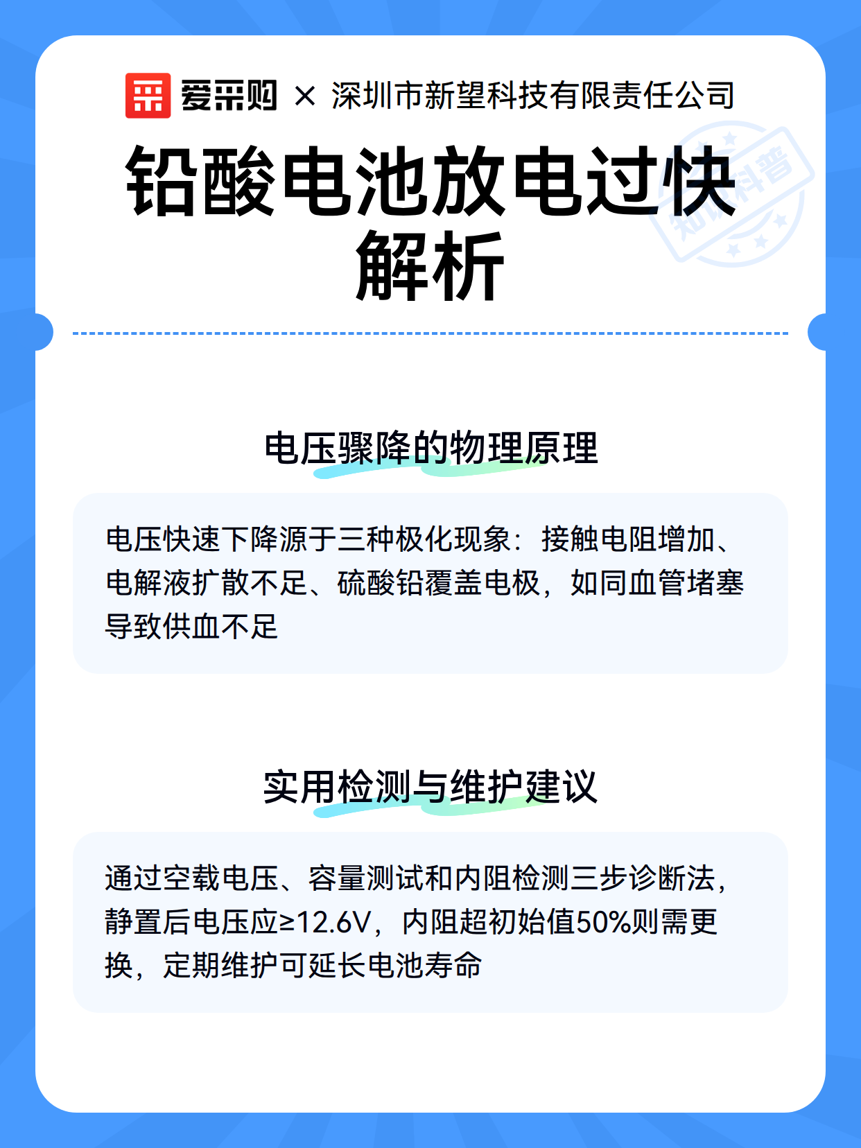 铅酸电池放电过快解析（图3）