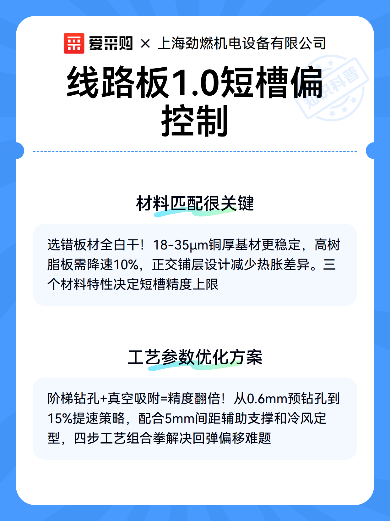 线路板1.0短槽偏控制（图3）