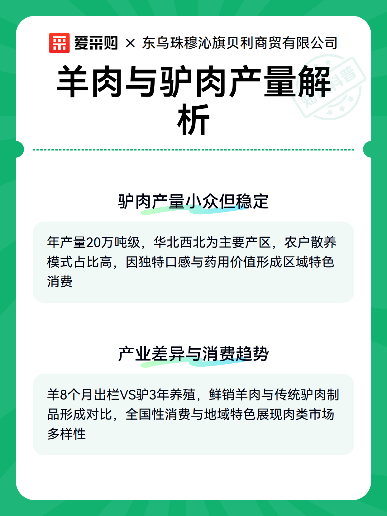 羊肉与驴肉产量解析（图3）