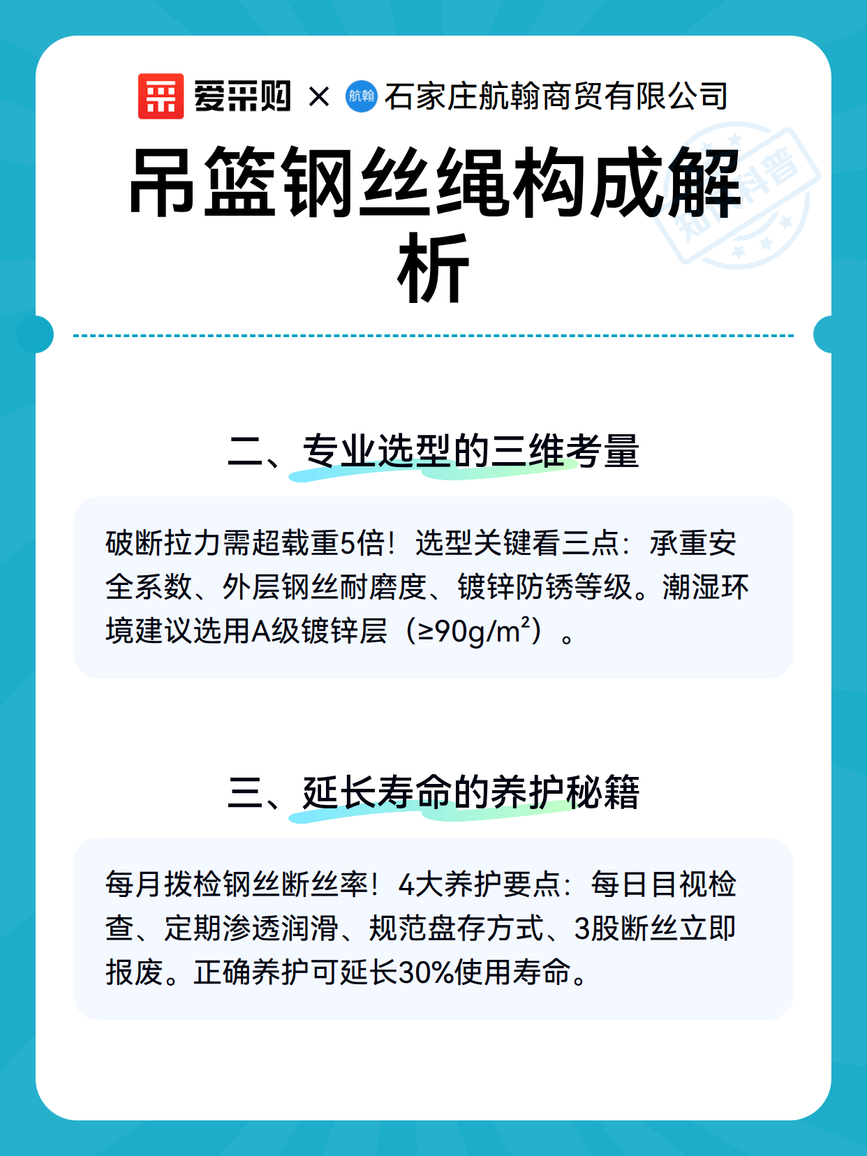 吊篮钢丝绳构成解析（图2）