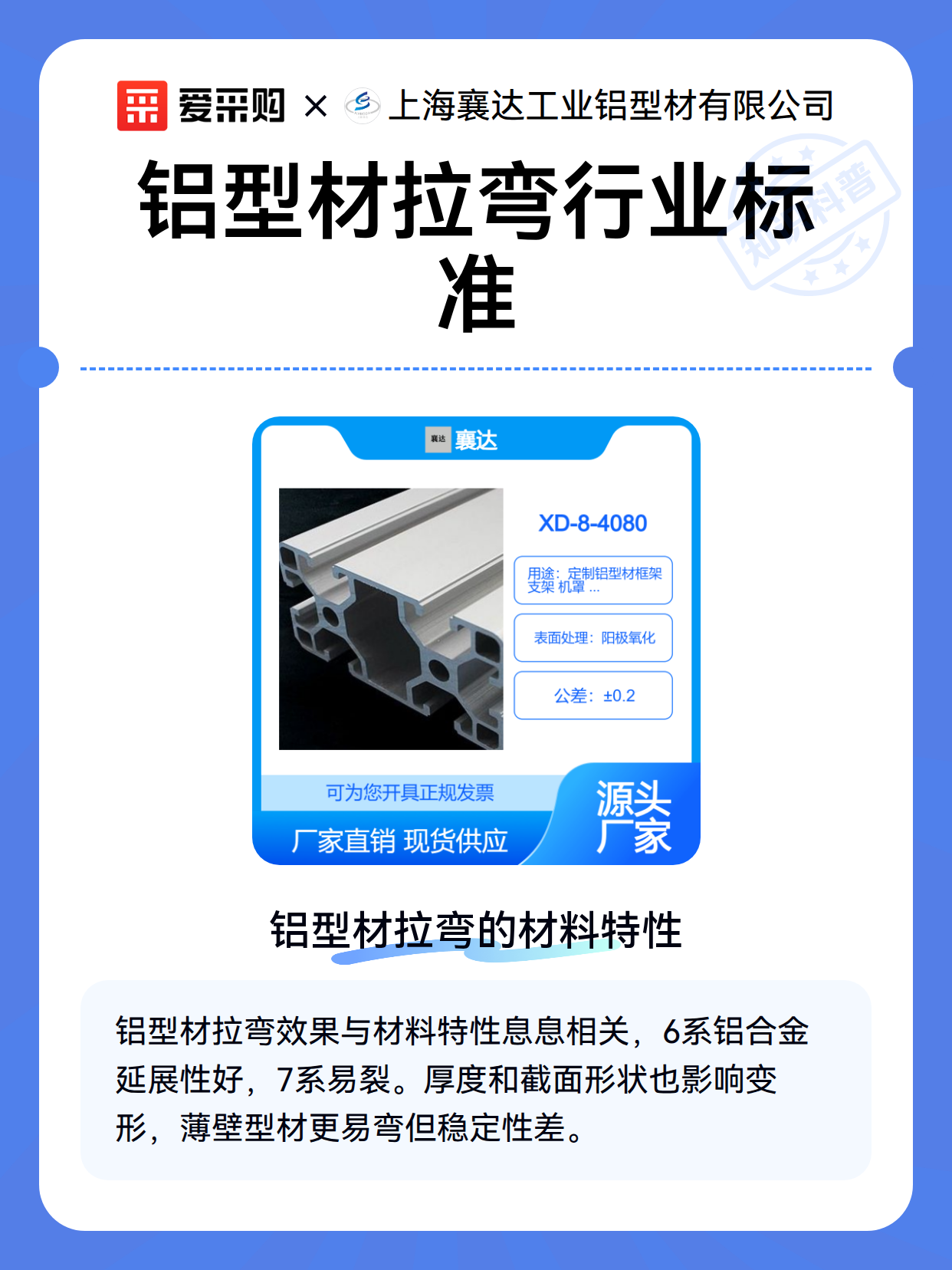 铝型材拉弯行业标准（图1）