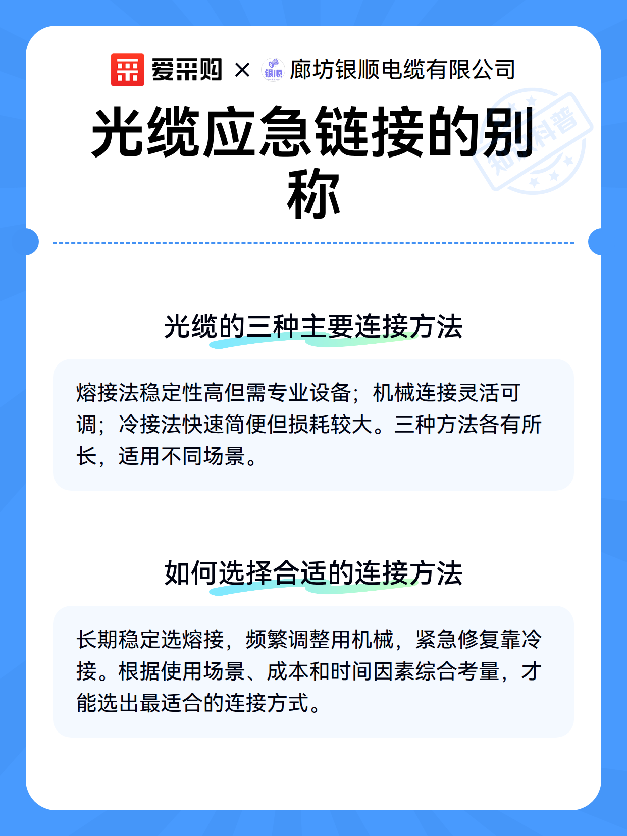 光缆应急链接的别称（图3）
