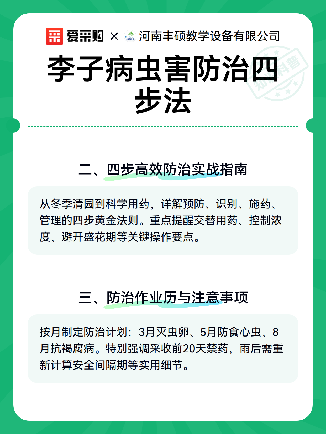 李子病虫害防治四步法（图3）
