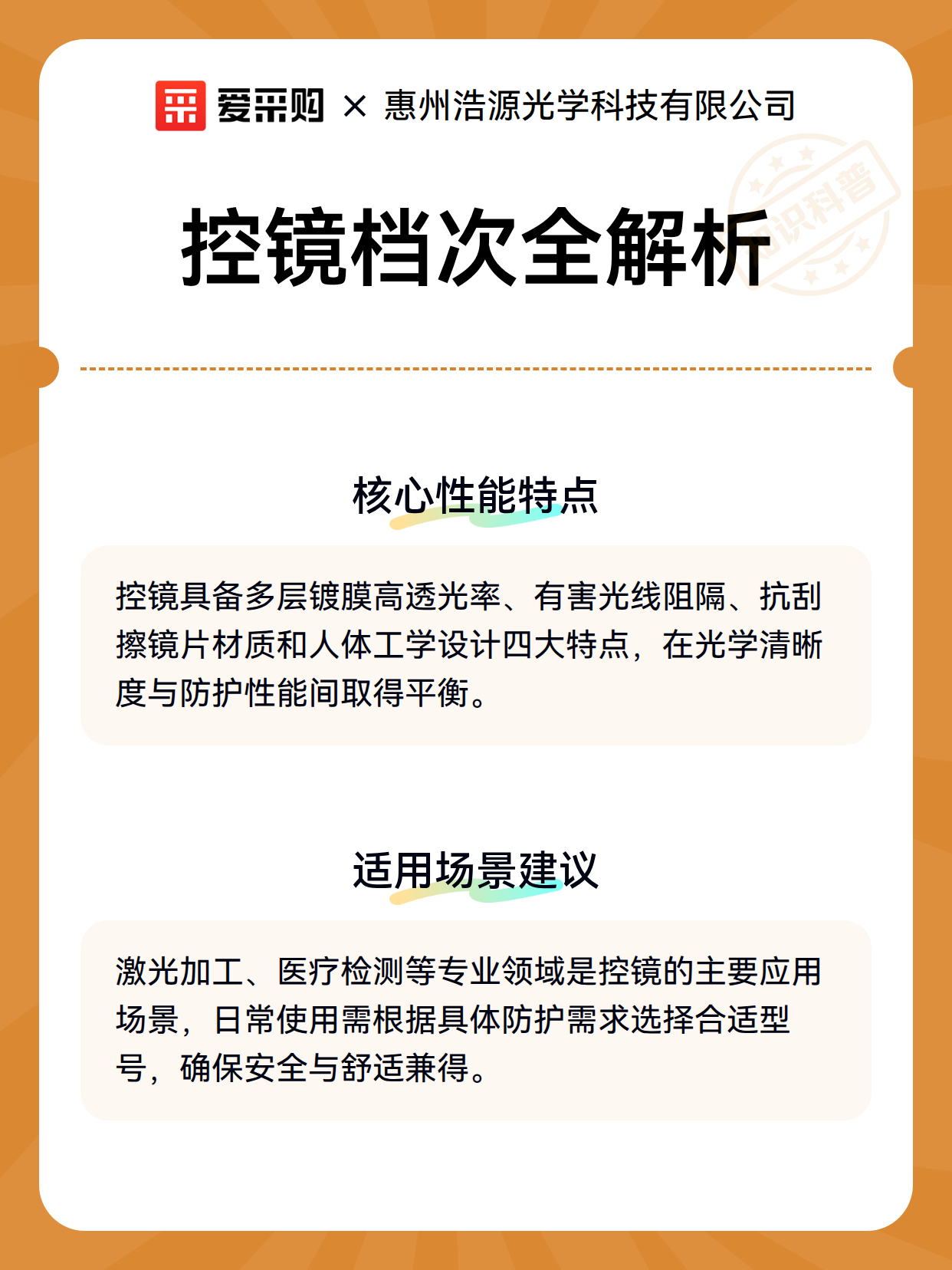 控镜档次全解析（图2）