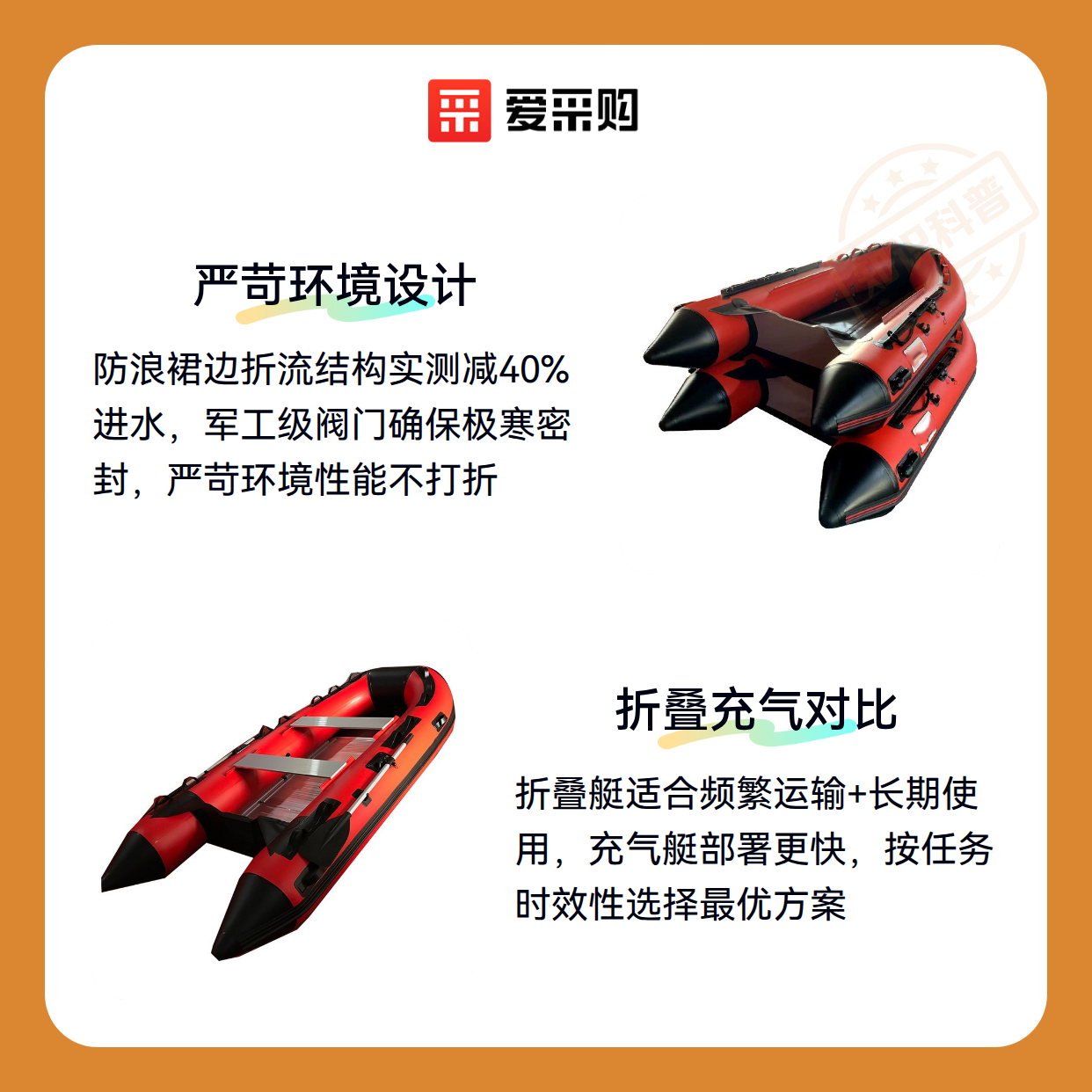 班用橡皮舟选购避坑指南：这些细节决定实战表现（图2）