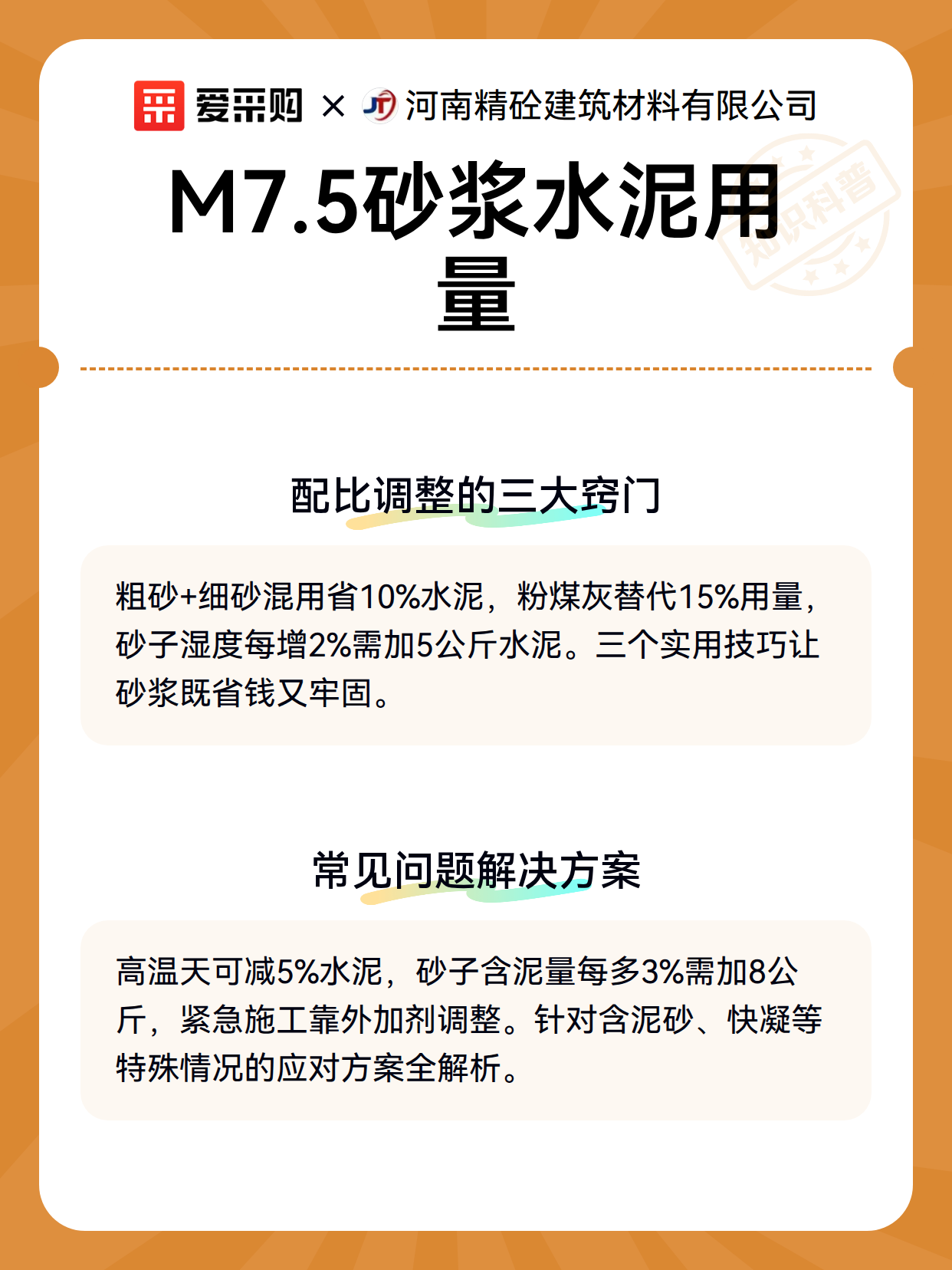 M7.5砂浆水泥用量（图3）
