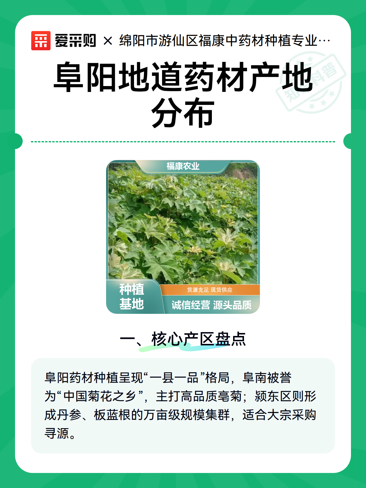 阜阳地道药材产地分布（图2）