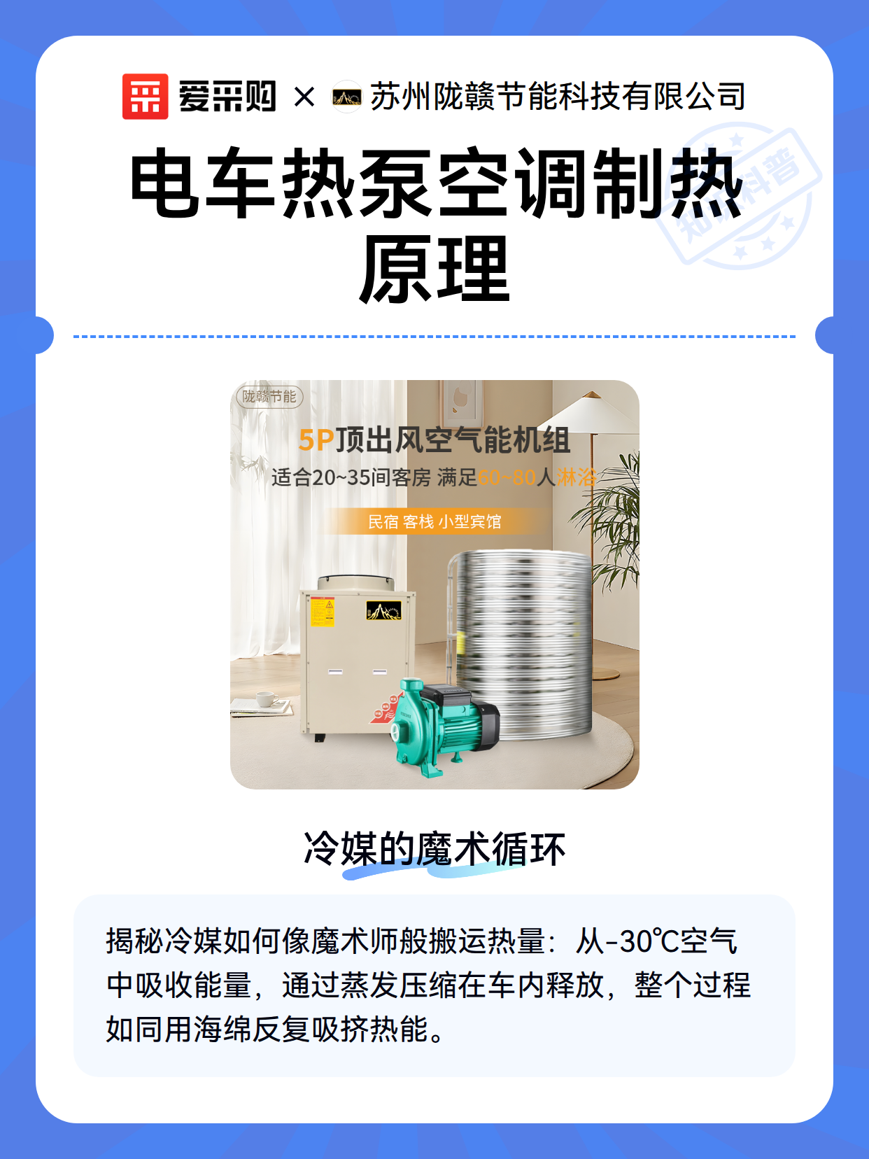 电车热泵空调制热原理（图2）