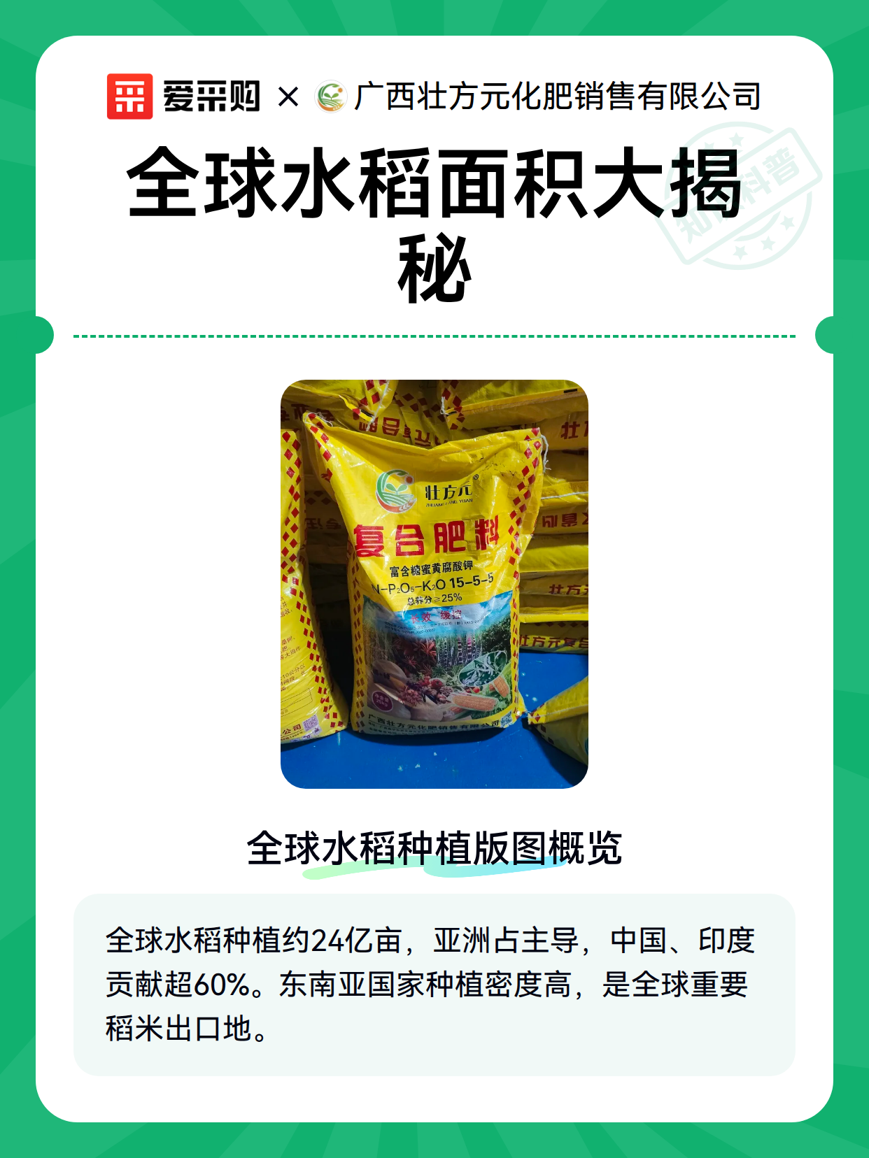 全球水稻面积大揭秘（图2）