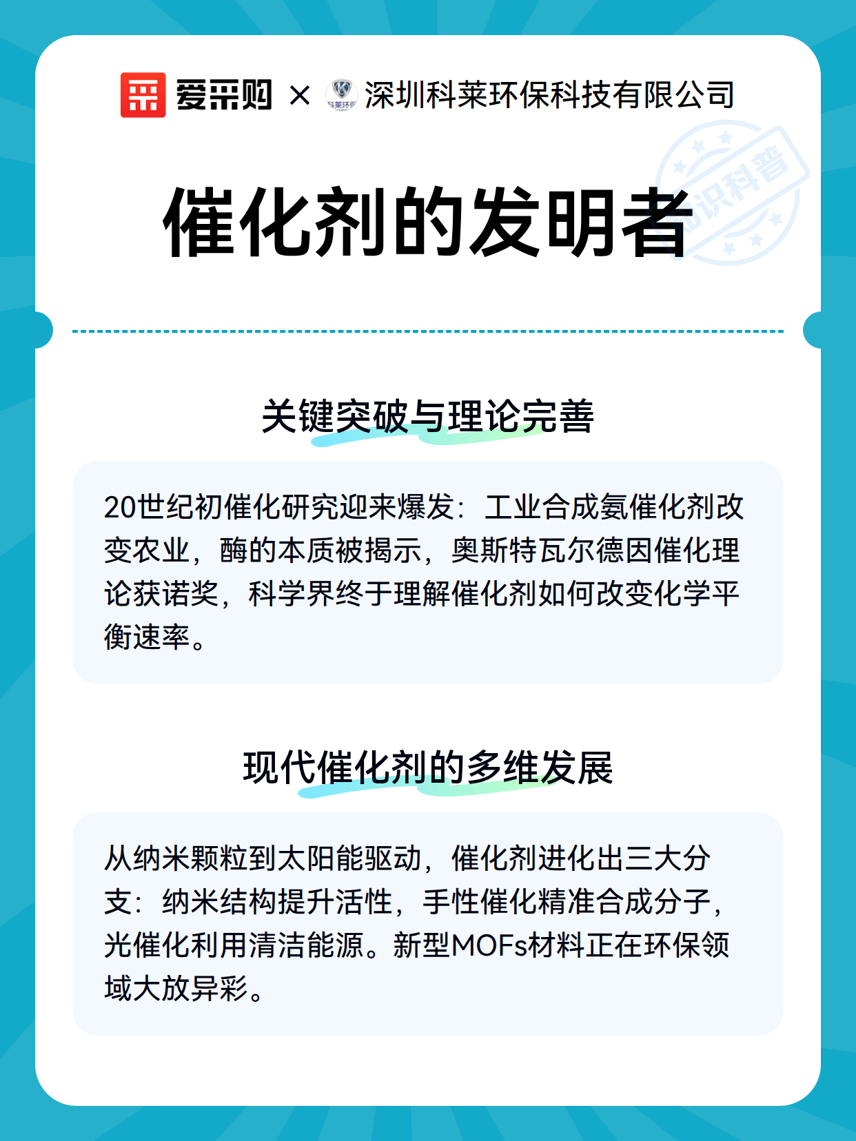 催化剂的发明者（图3）