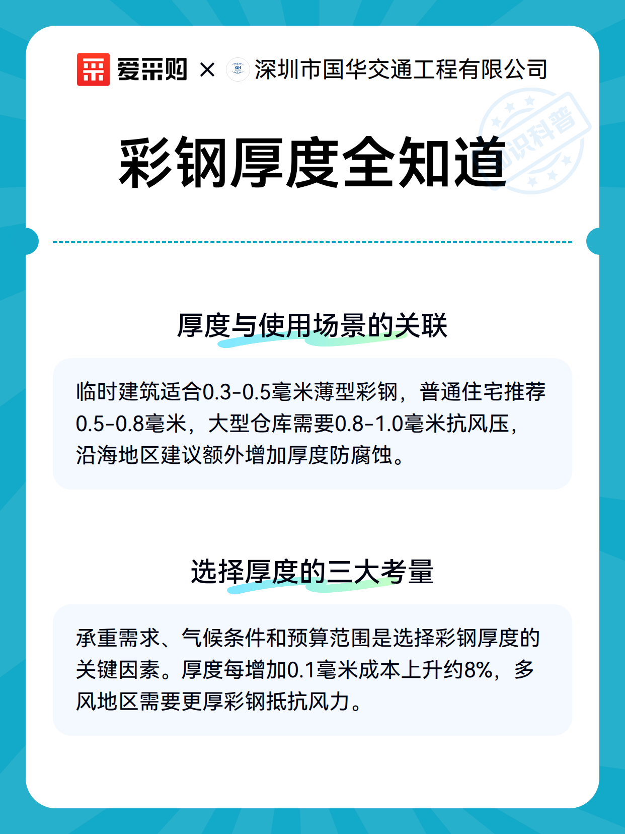 彩钢厚度全知道（图2）