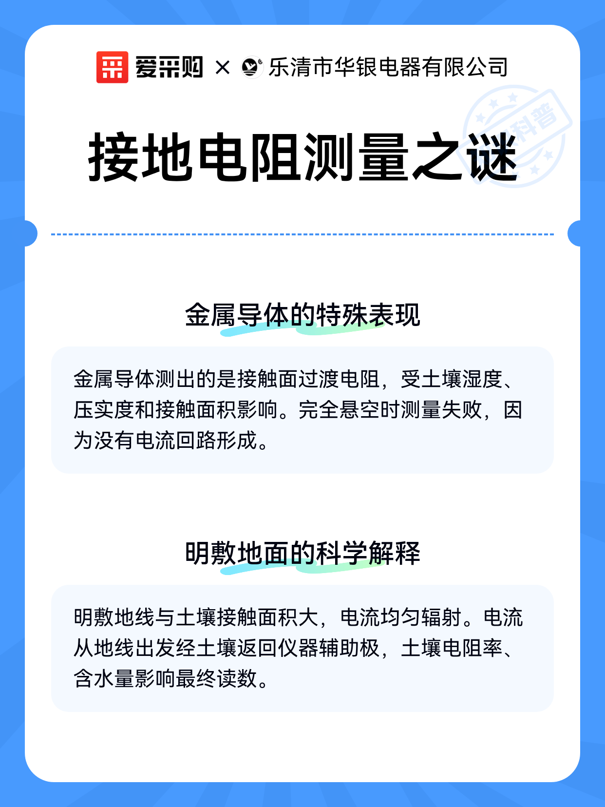 接地电阻测量之谜（图2）