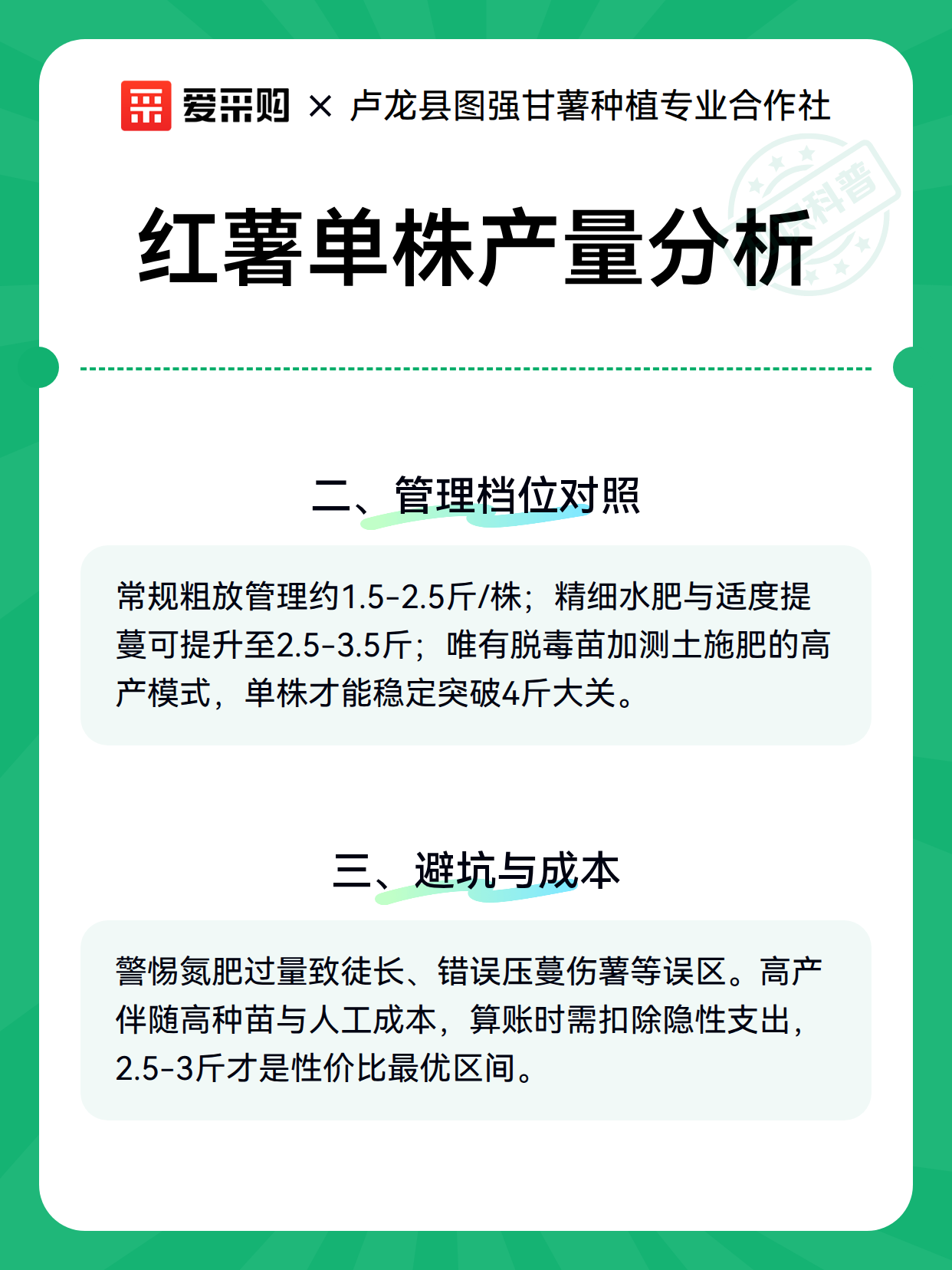 红薯单株产量分析（图3）
