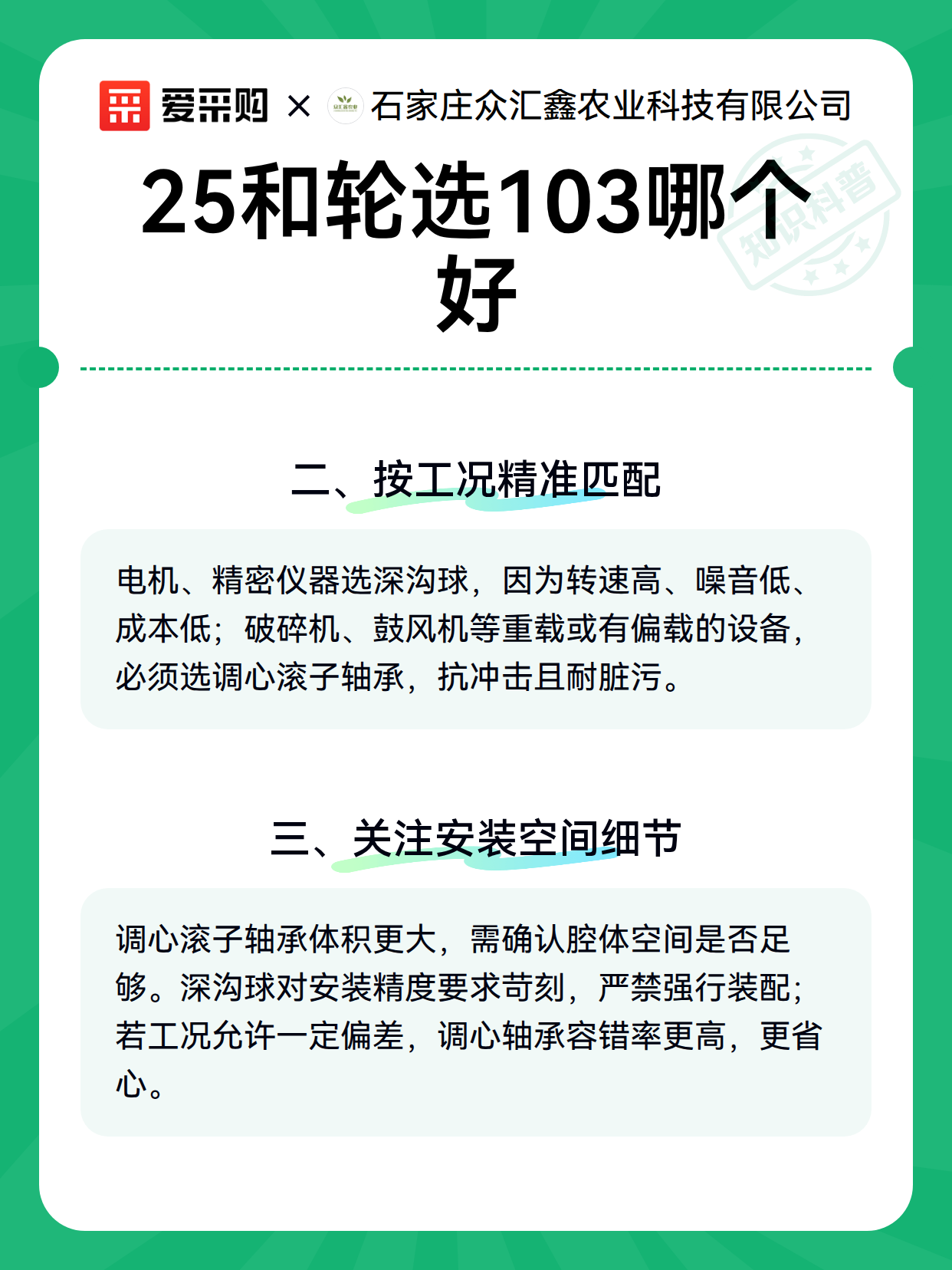 25和轮选103哪个好（图3）