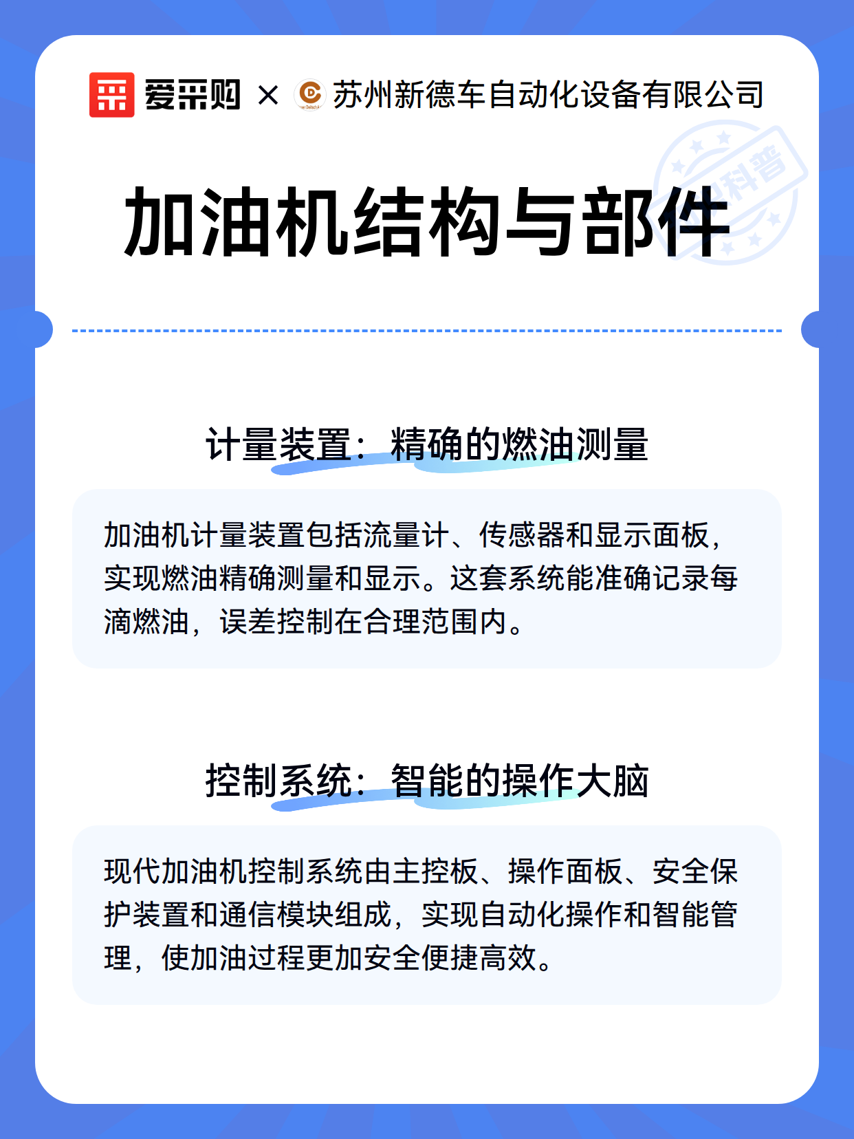加油机结构与部件（图3）