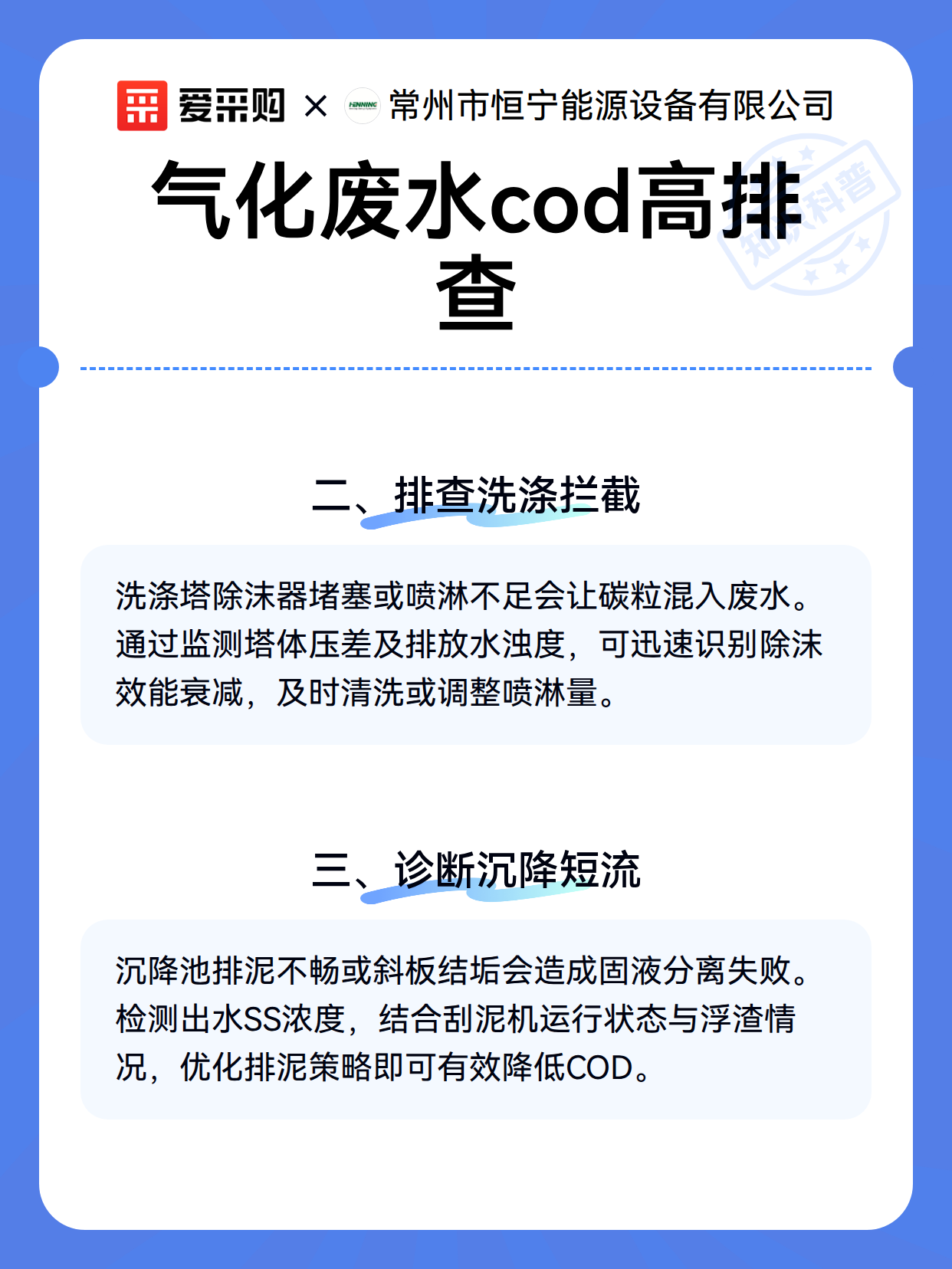 气化废水cod高排查（图2）