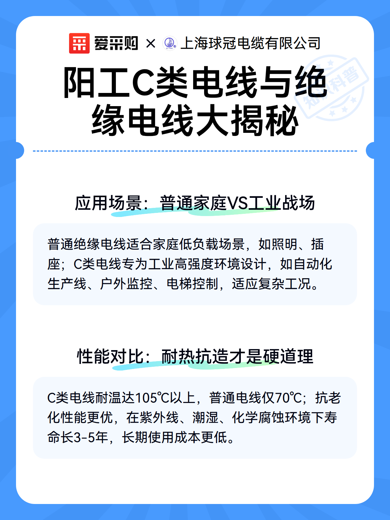阳工C类电线与绝缘电线大揭秘（图3）