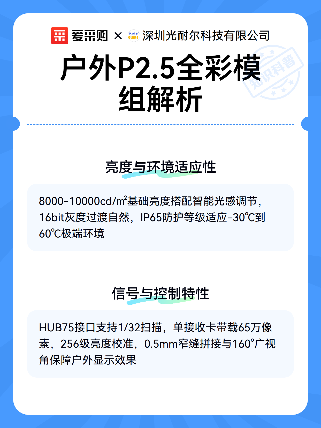 户外P2.5全彩模组解析（图3）