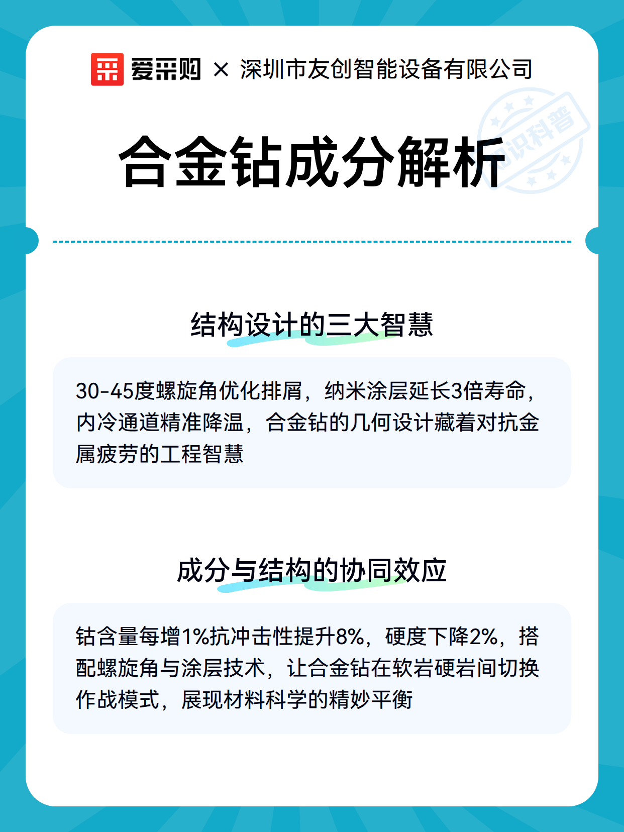 合金钻成分解析（图3）