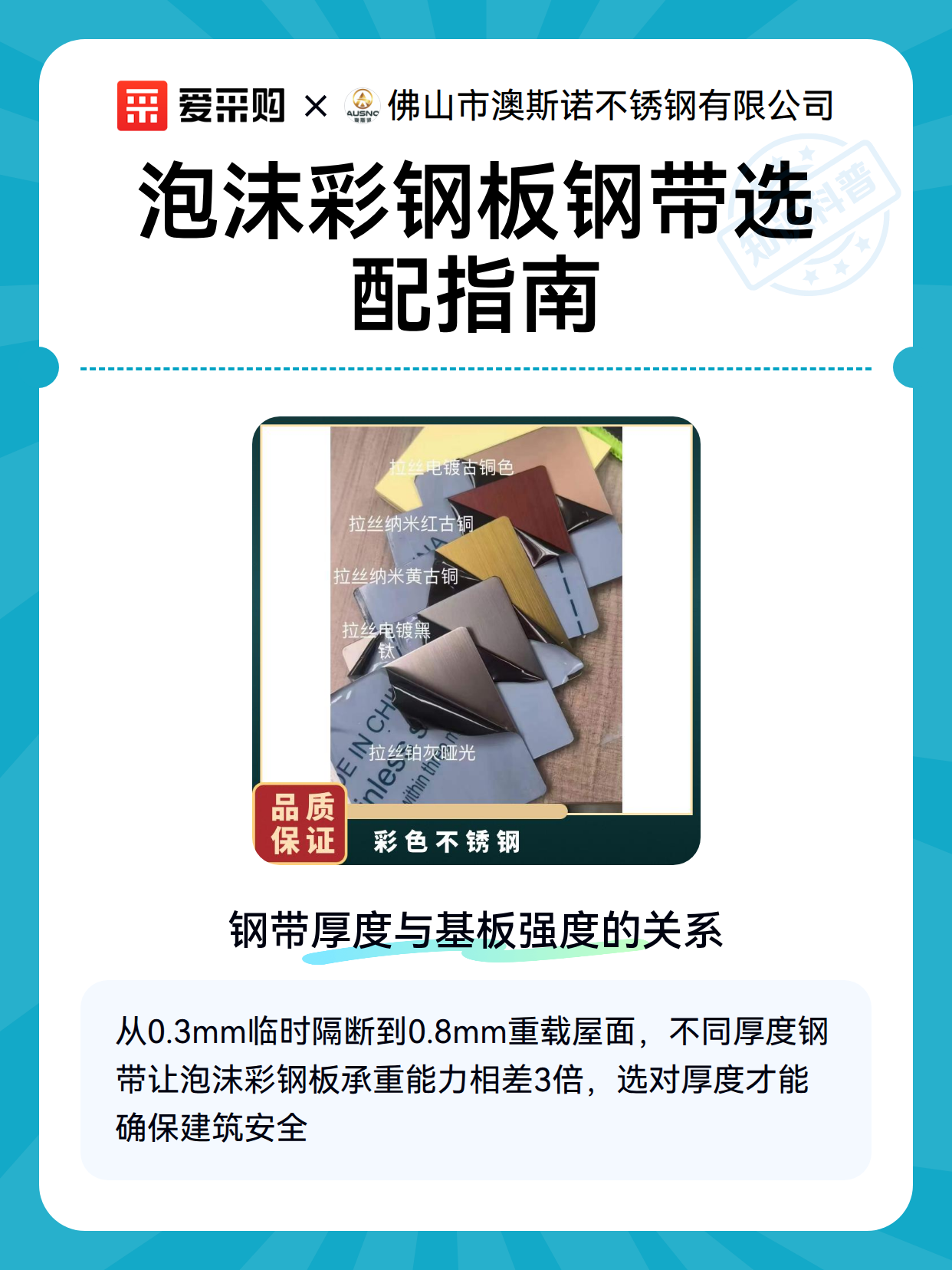 泡沫彩钢板钢带选配指南（图2）