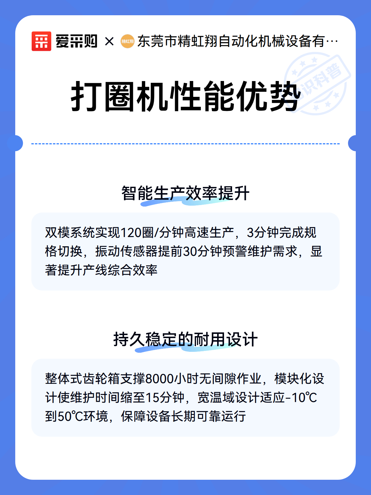 打圈机性能优势（图3）