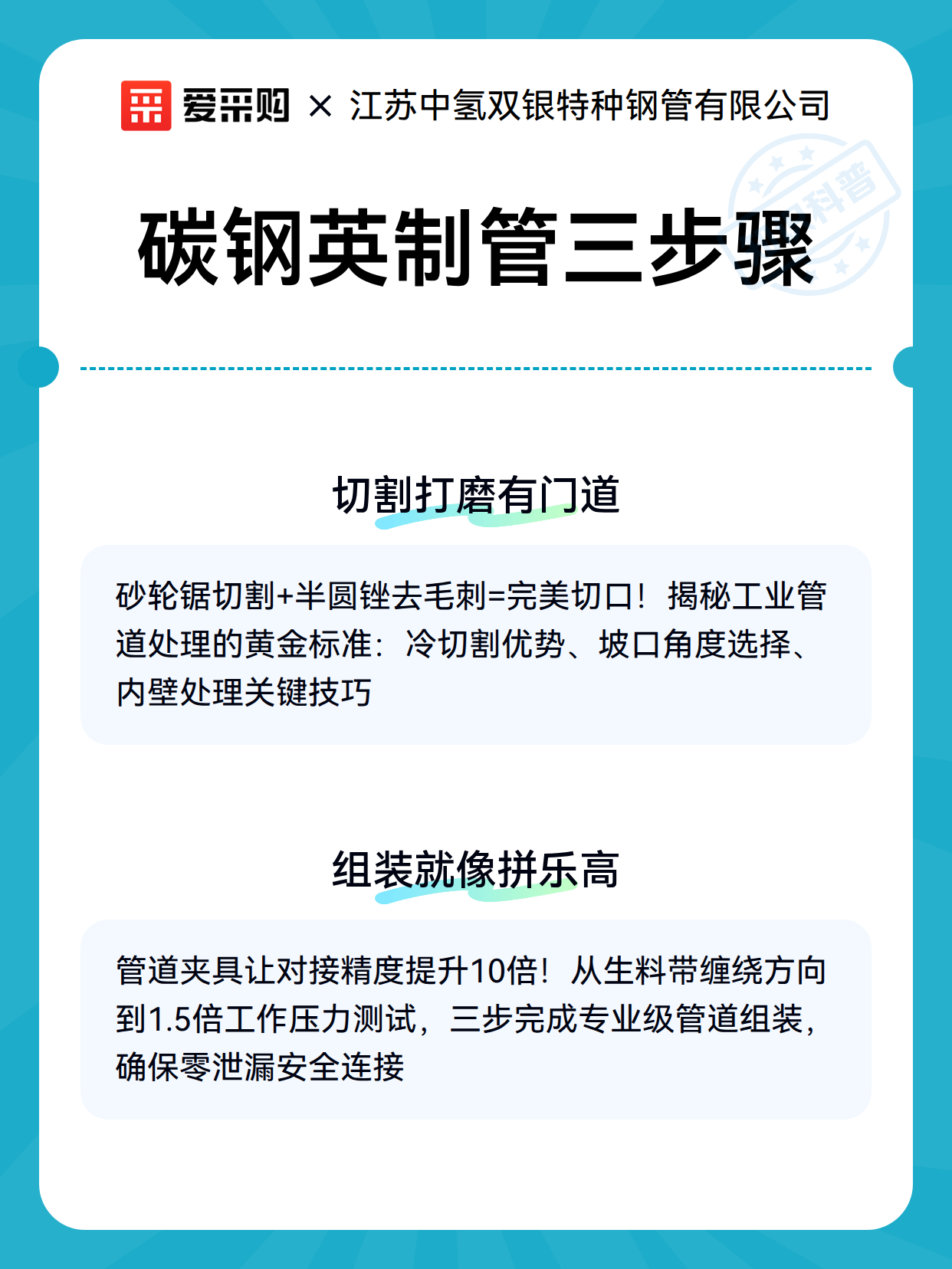 碳钢英制管三步骤（图3）