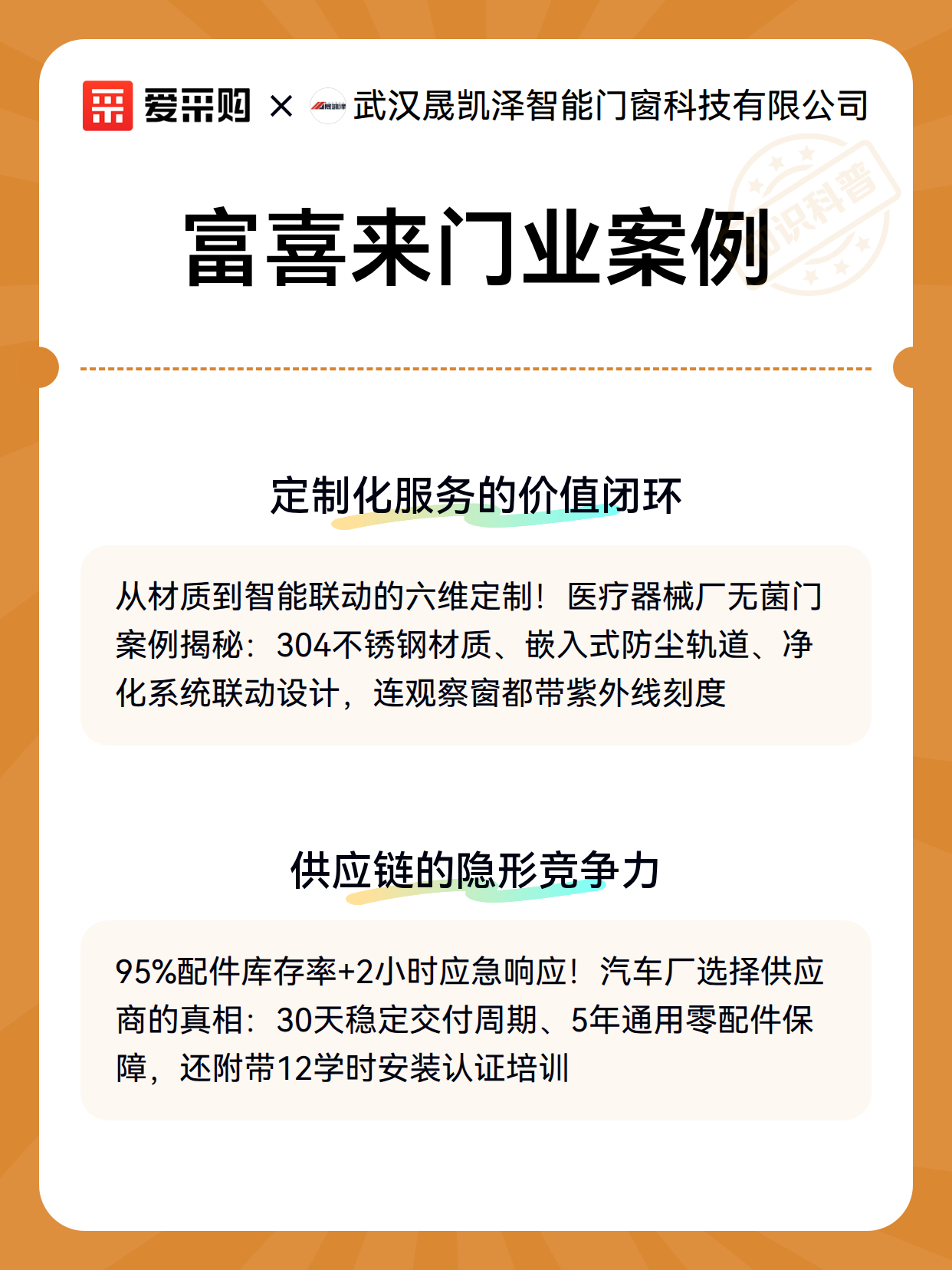 富喜来门业案例（图2）