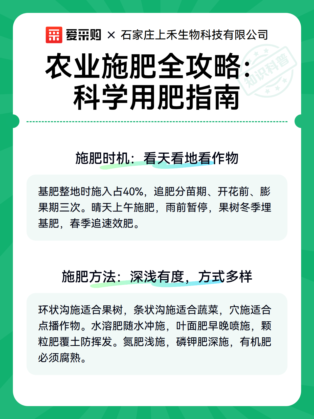 农业施肥全攻略：科学用肥指南（图2）