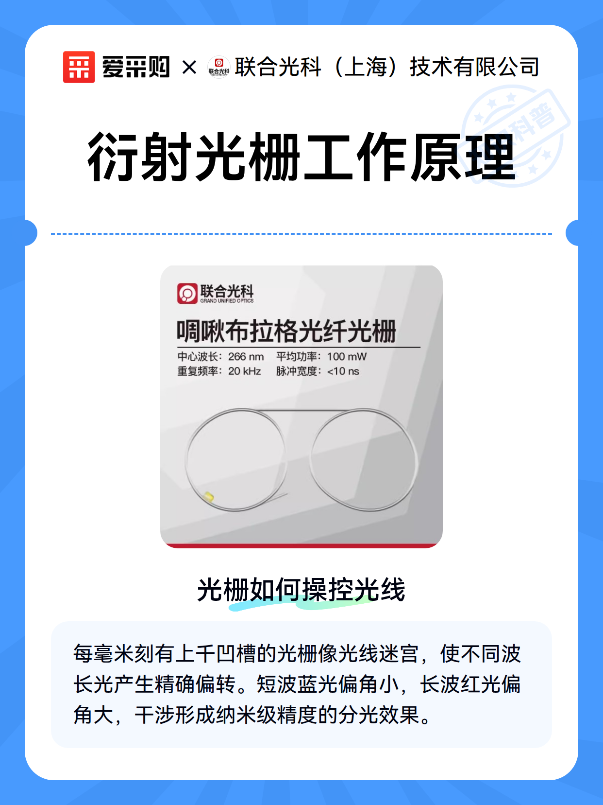 衍射光栅工作原理（图2）