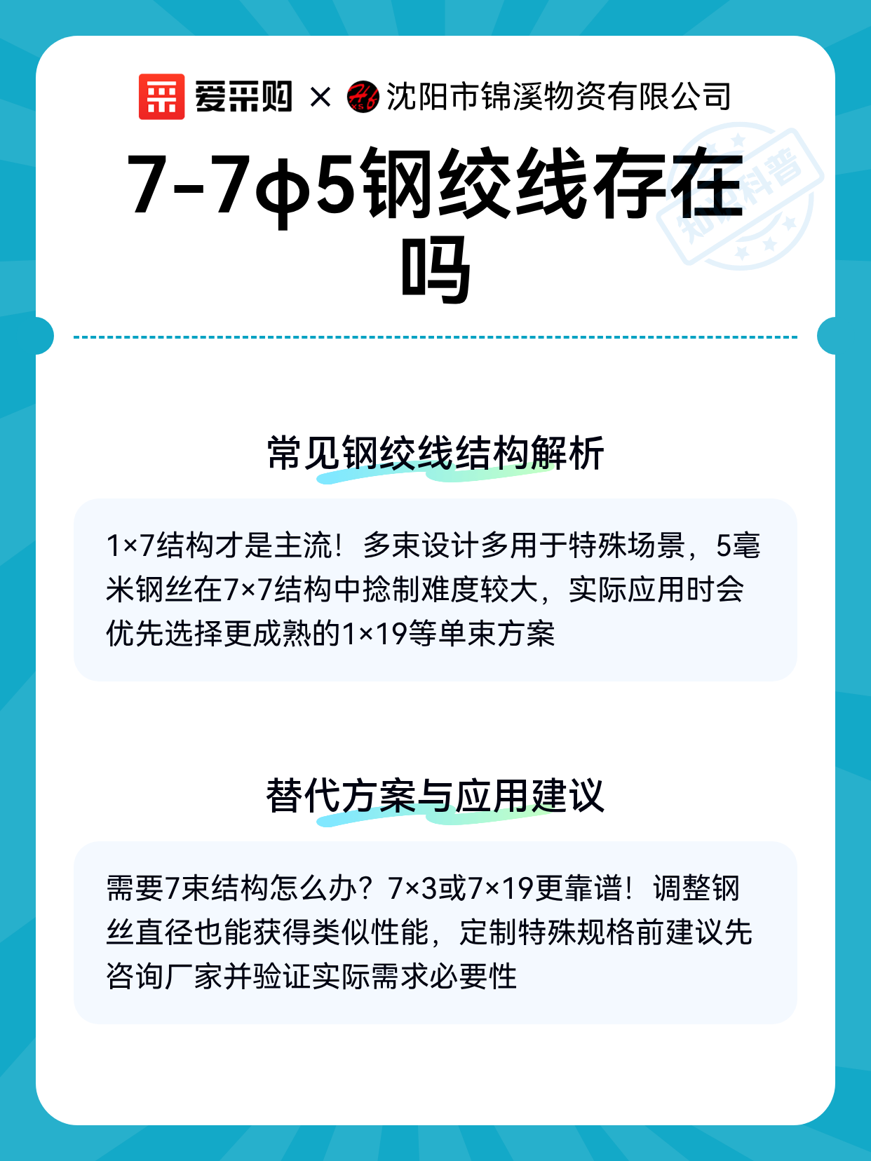 7-7φ5钢绞线存在吗（图2）