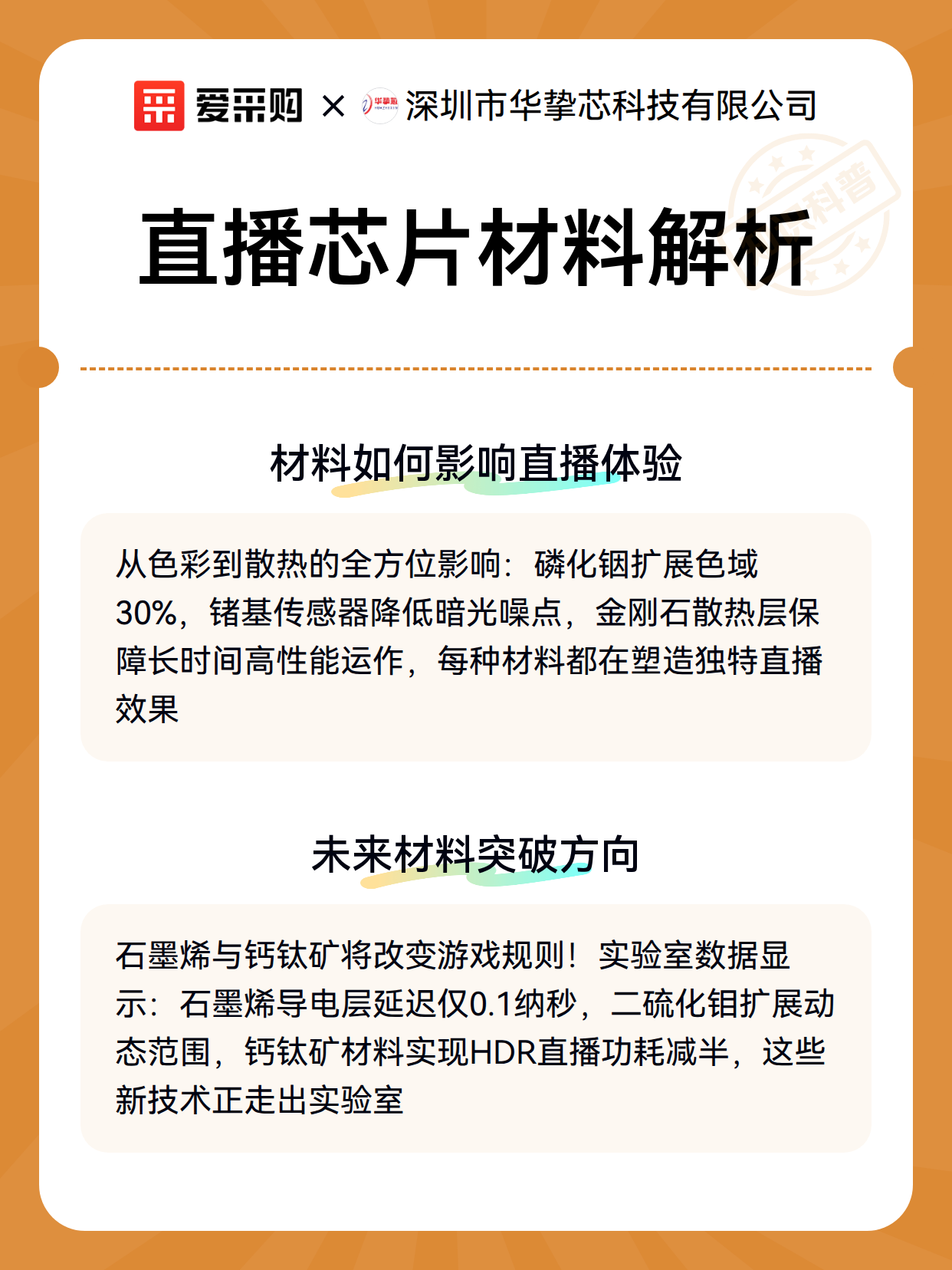 直播芯片材料解析（图3）