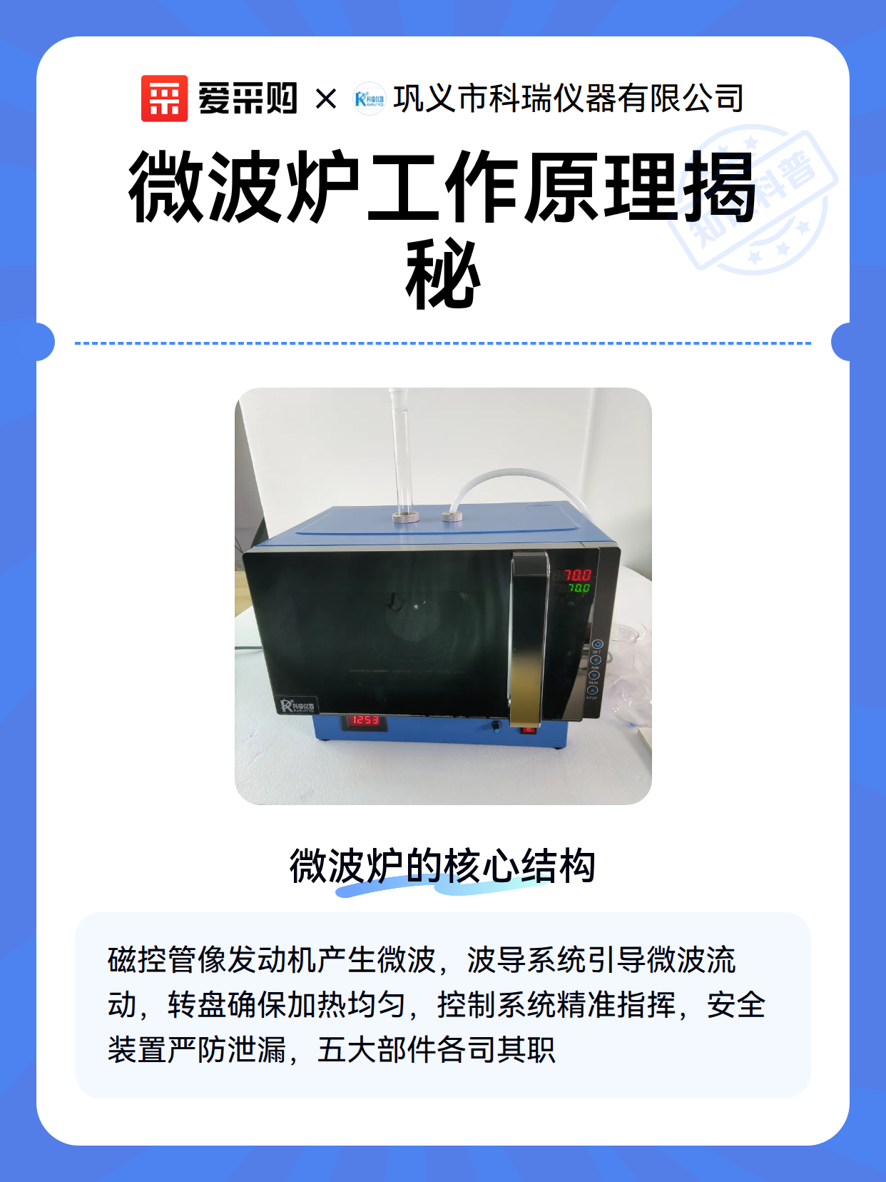 微波炉工作原理揭秘（图2）