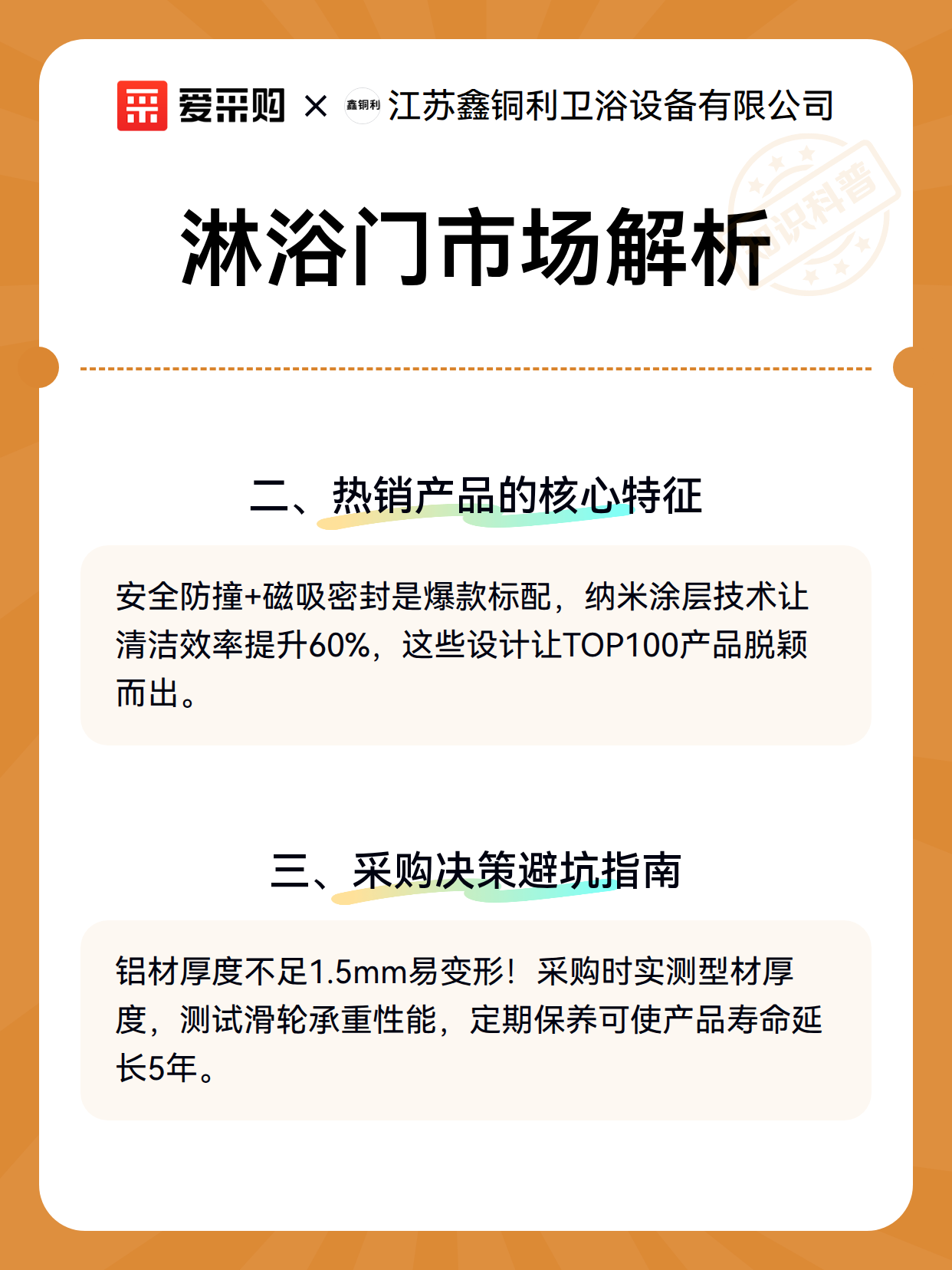 淋浴门市场解析（图3）