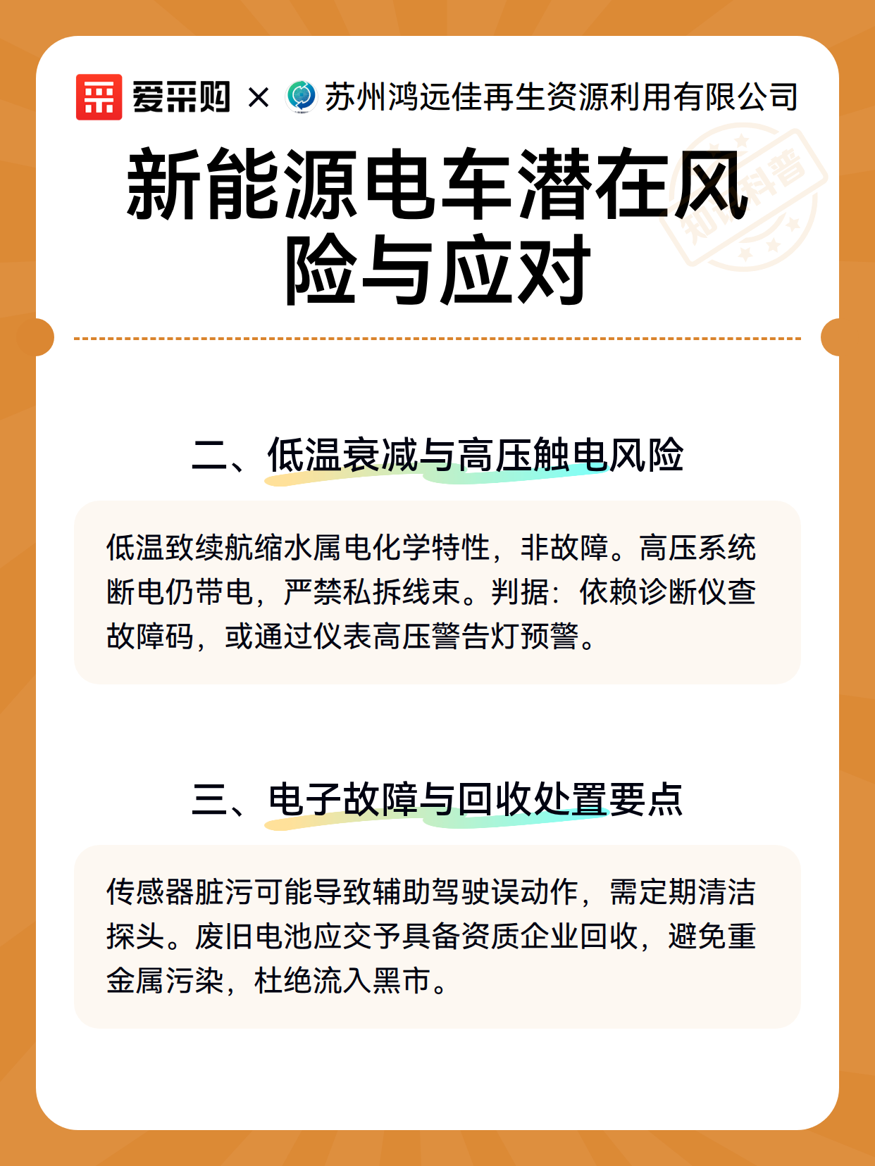 新能源电车潜在风险与应对（图3）