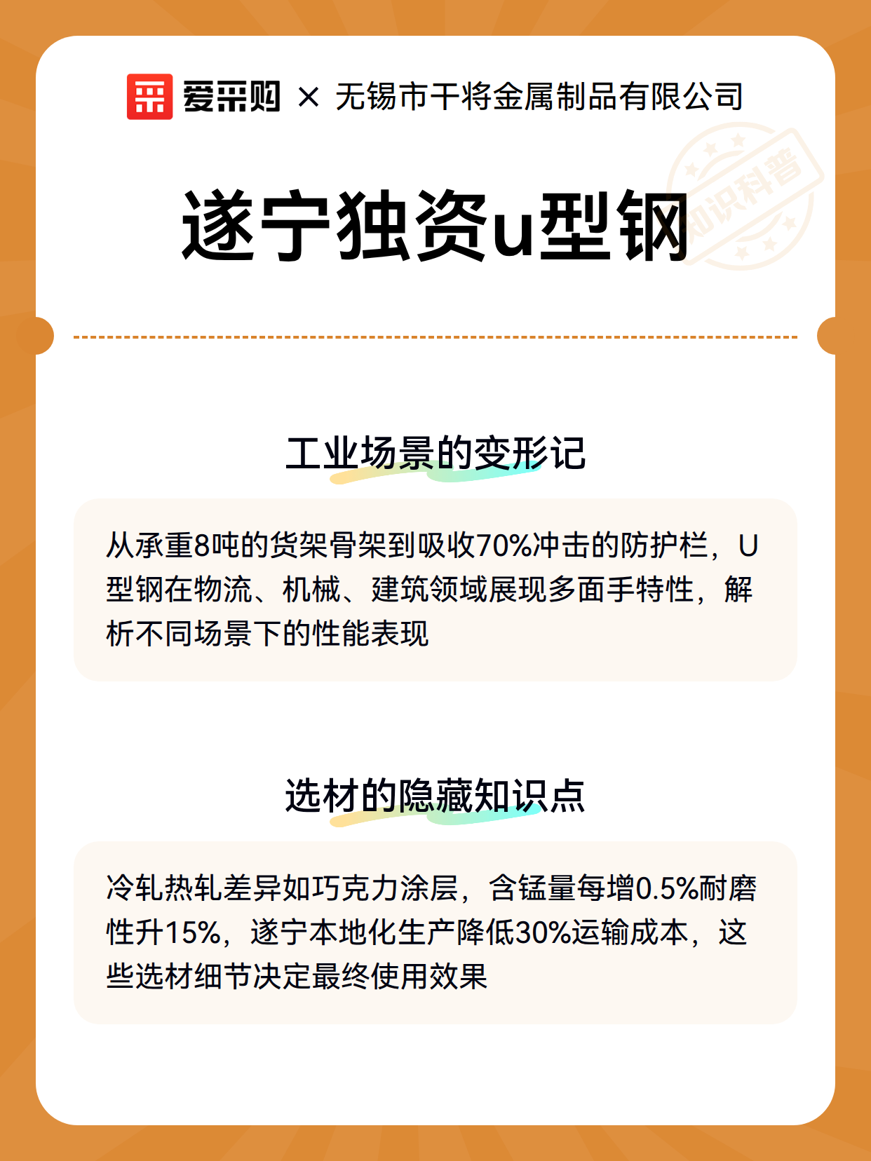 遂宁独资u型钢（图2）