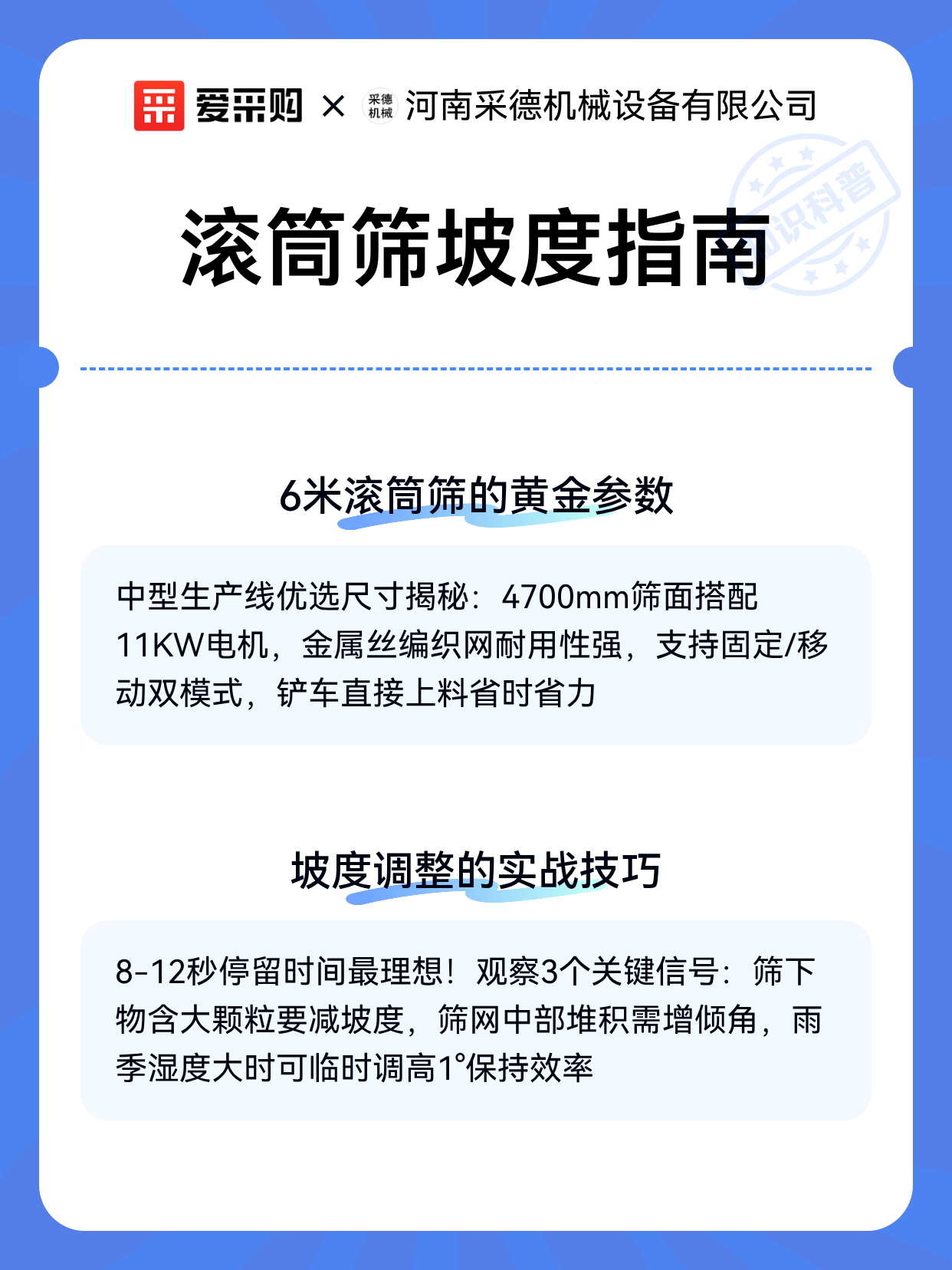滚筒筛坡度指南（图2）