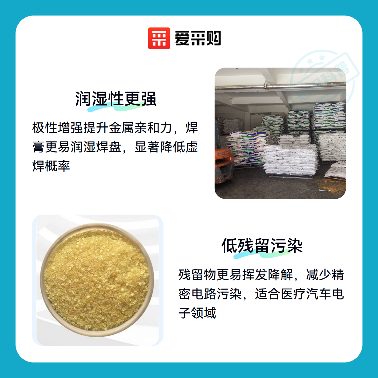 为什么焊膏制造更倾向选择丙烯酸改性松香？（图2）