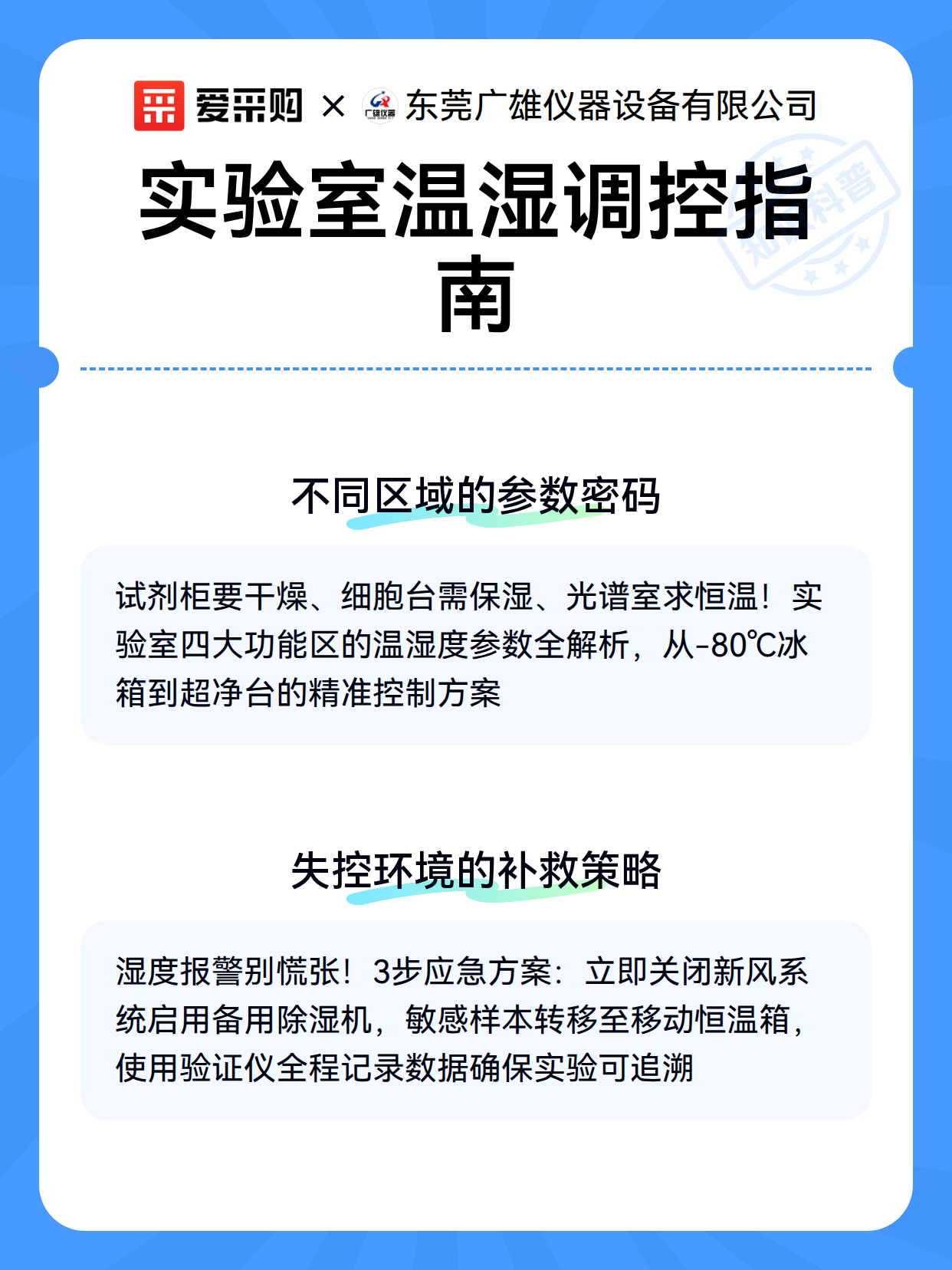 实验室温湿调控指南（图2）