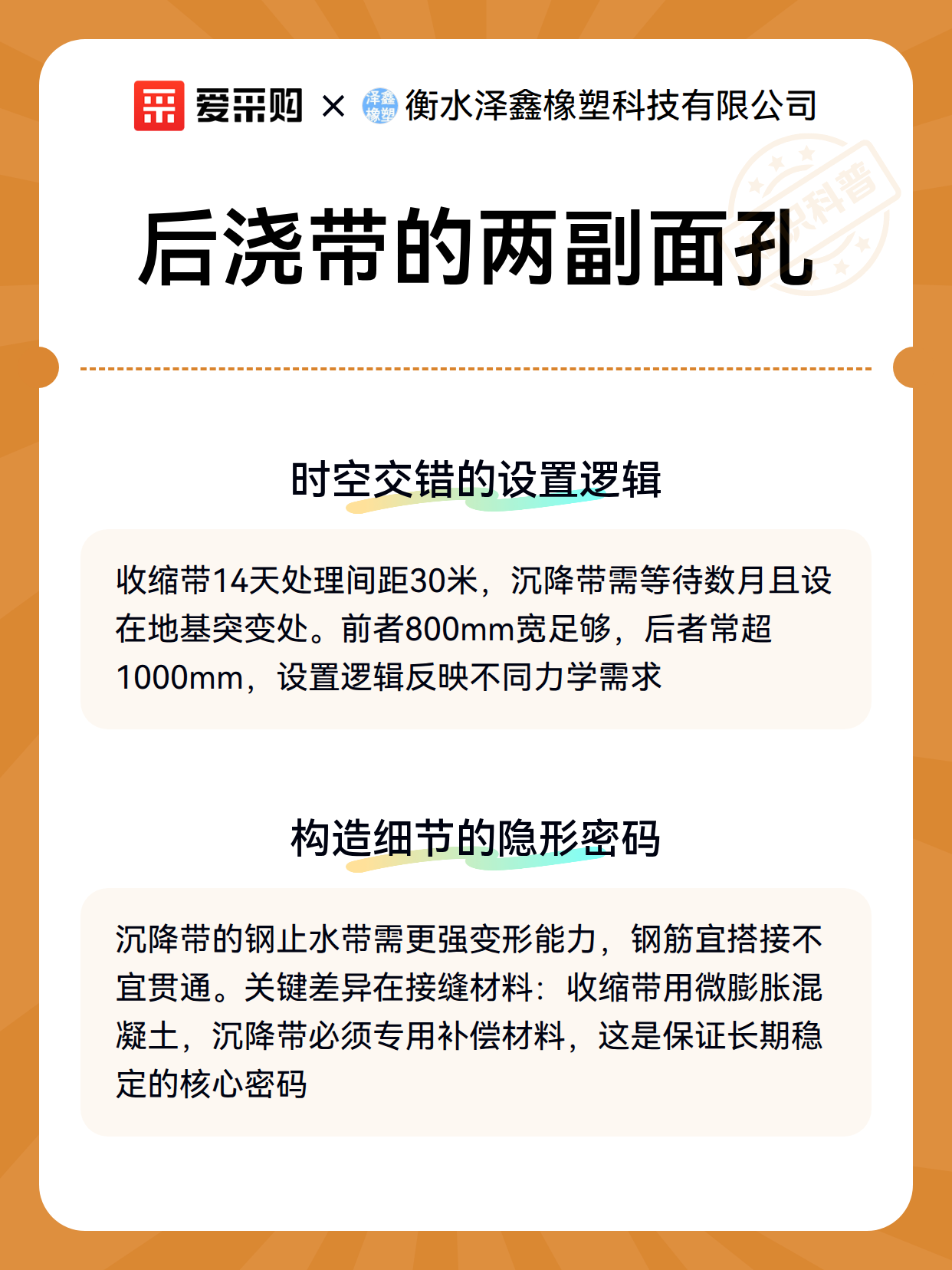 后浇带的两副面孔（图3）