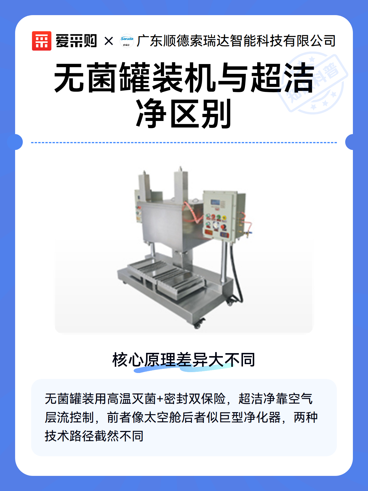 无菌罐装机与超洁净区别（图2）