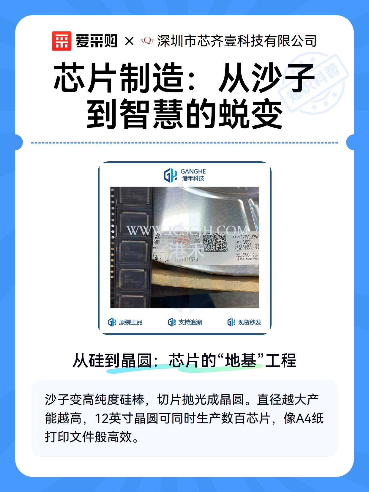 芯片制造：从沙子到智慧的蜕变（图2）